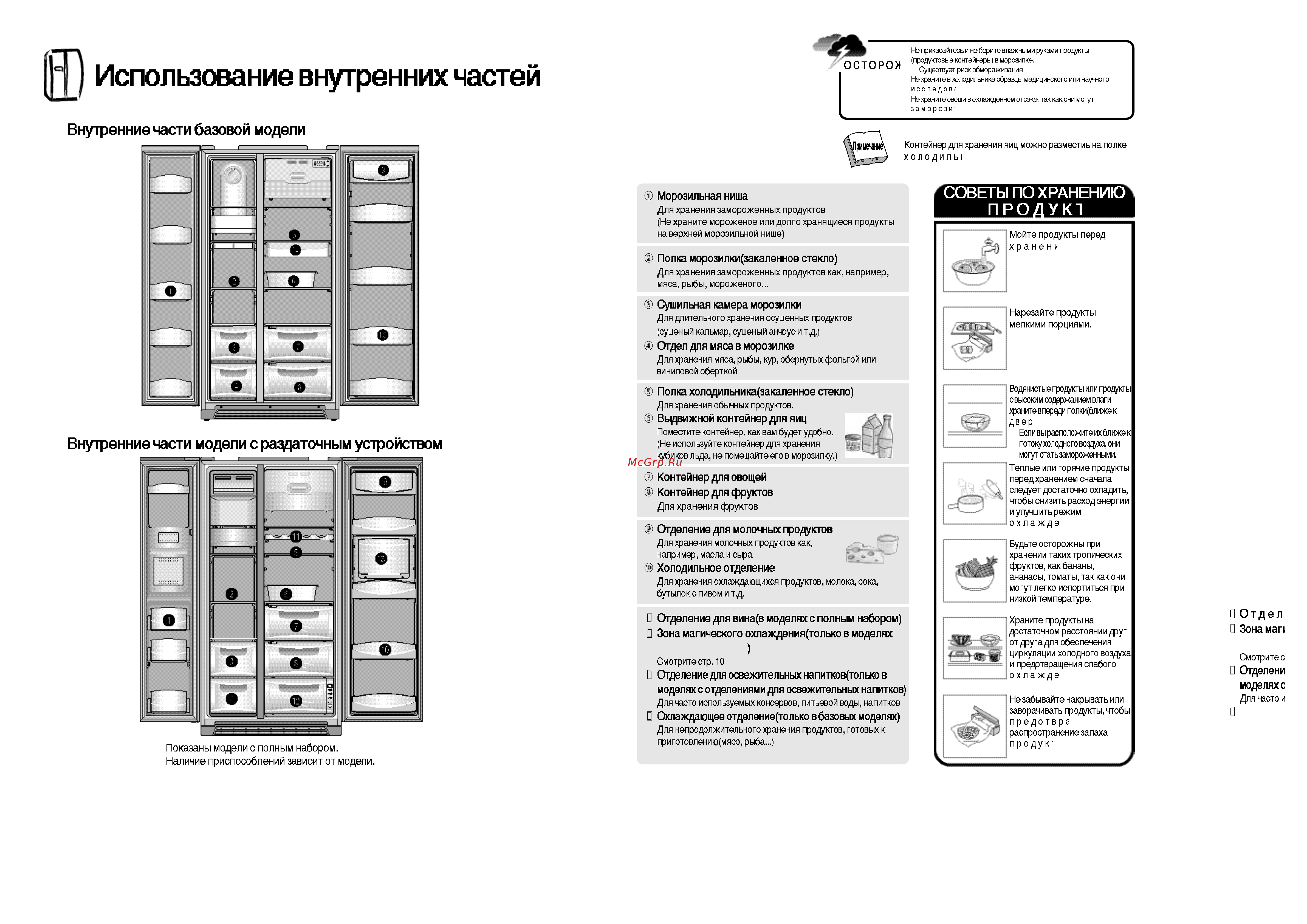 Daewoo FRN-U20... Руководство по эксплуатации онлайн [5/12] 720294