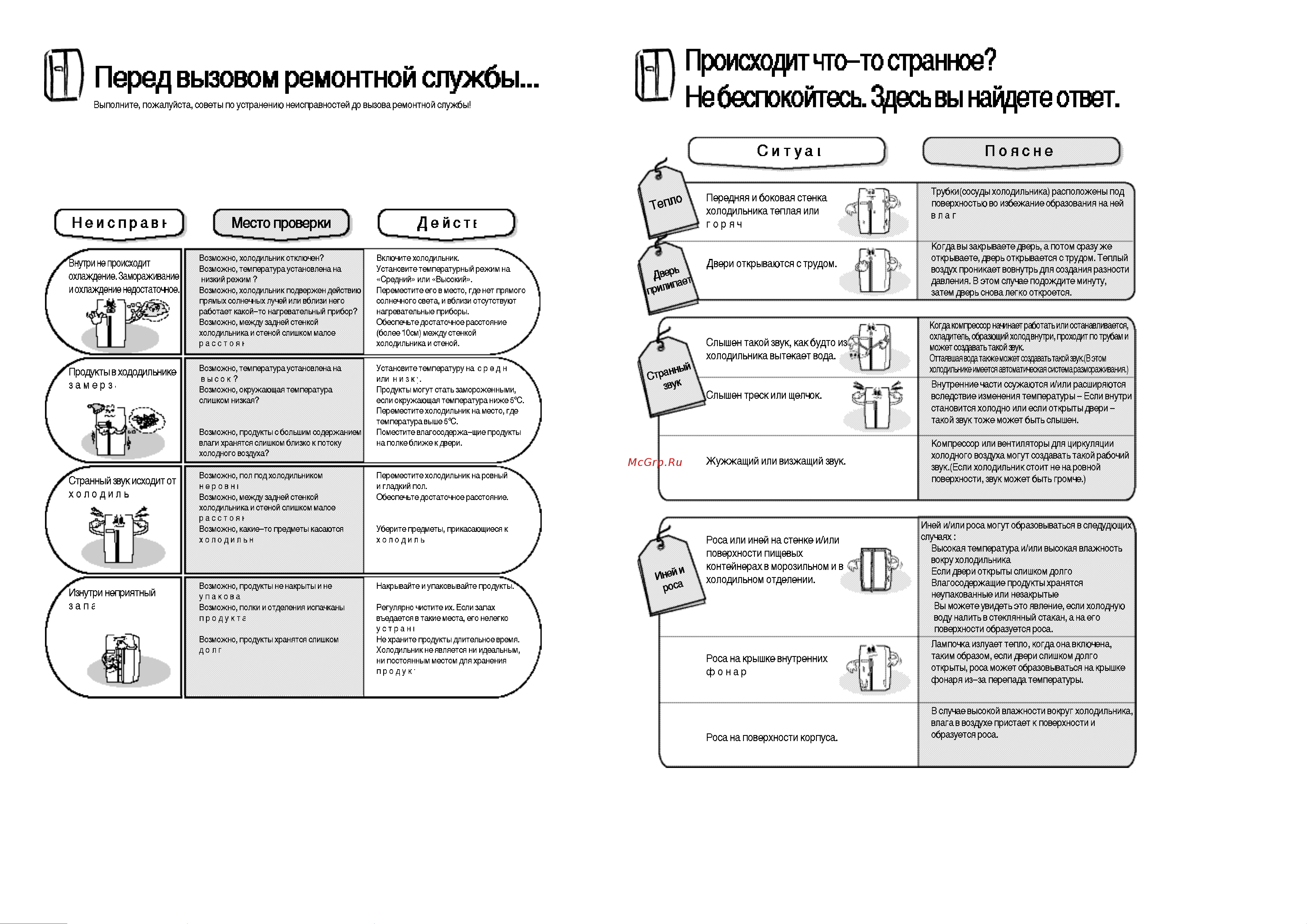 Daewoo FRN-U20... Руководство по эксплуатации онлайн [8/12] 720294