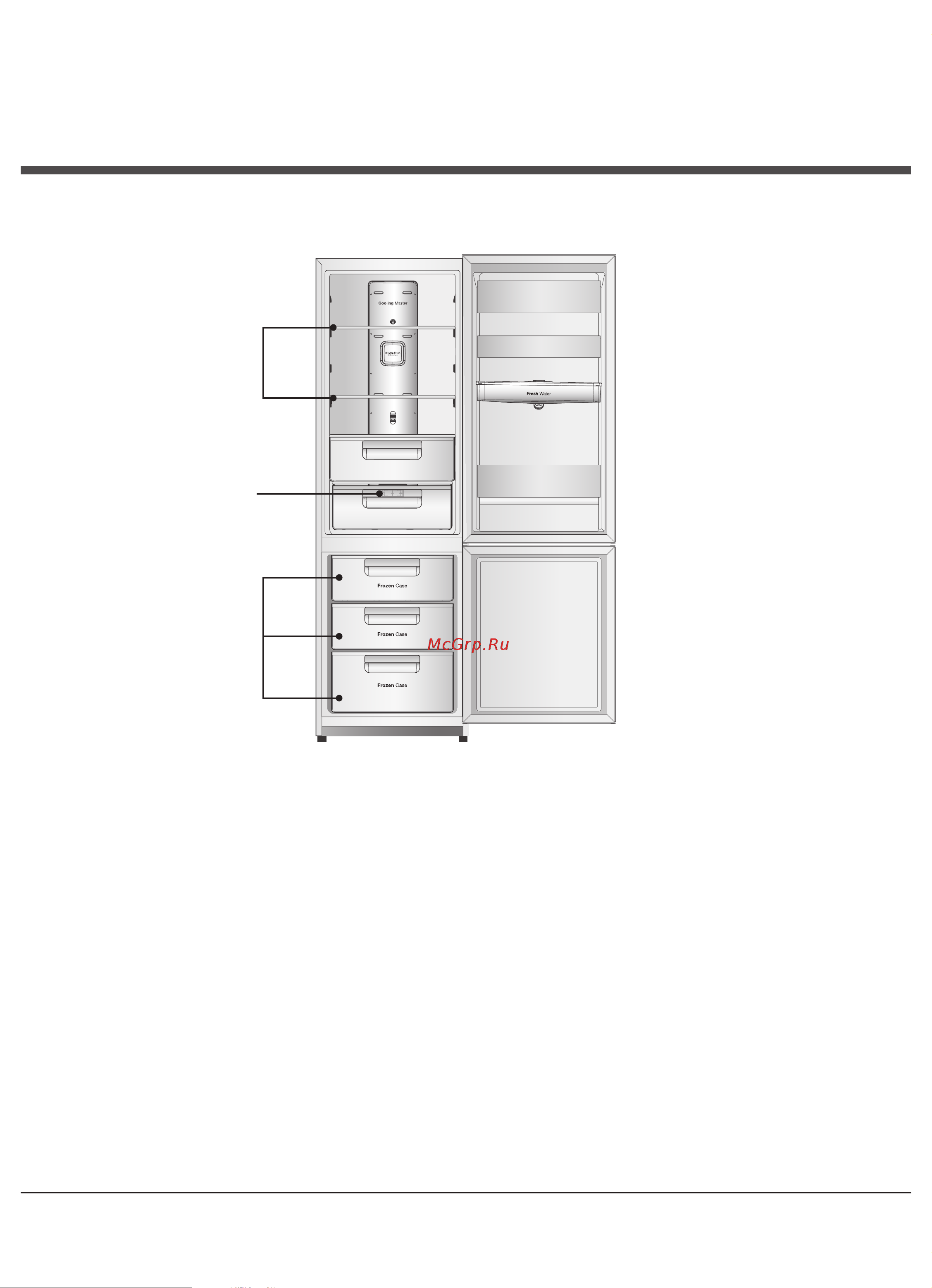 Daewoo RNV3610ECH (EFH) (WCH) [10/16] Описание устройства