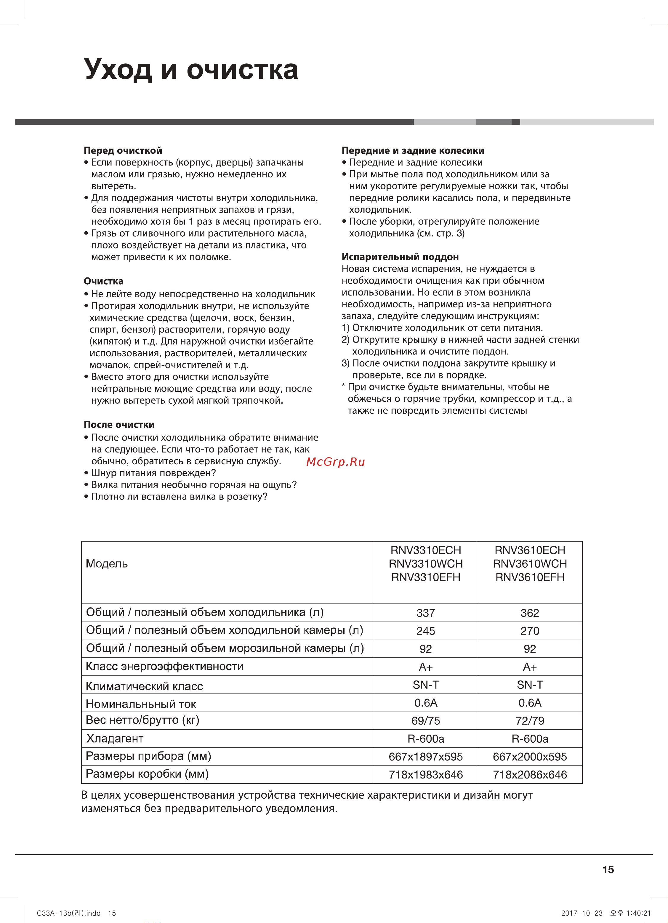 Daewoo RNV3610ECH (EFH) (WCH) Руководство по эксплуатации онлайн [15/16] 720335