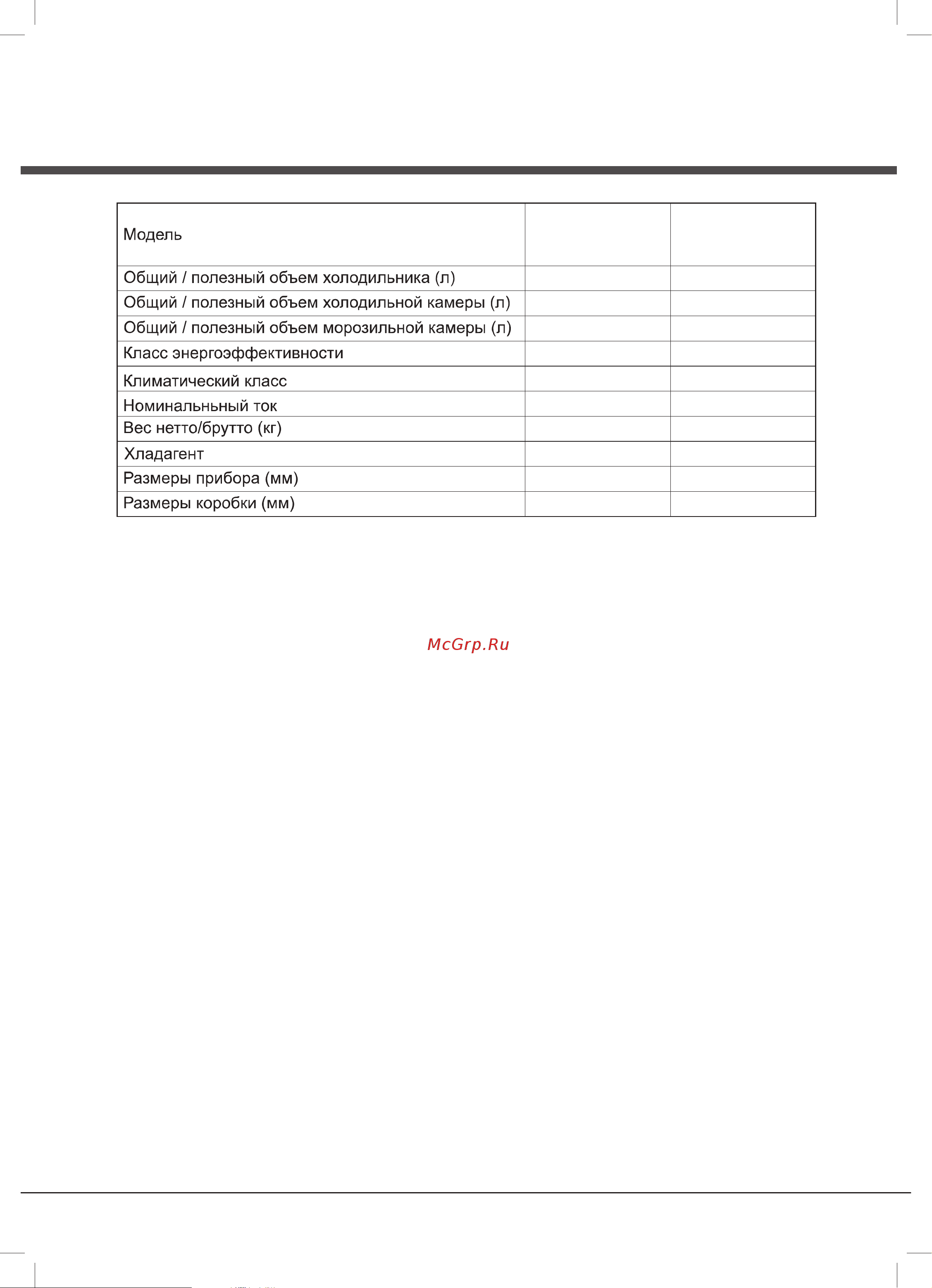 Daewoo RNV3610GCHB(S)(W) [16/17] Xapaκτepиcтики