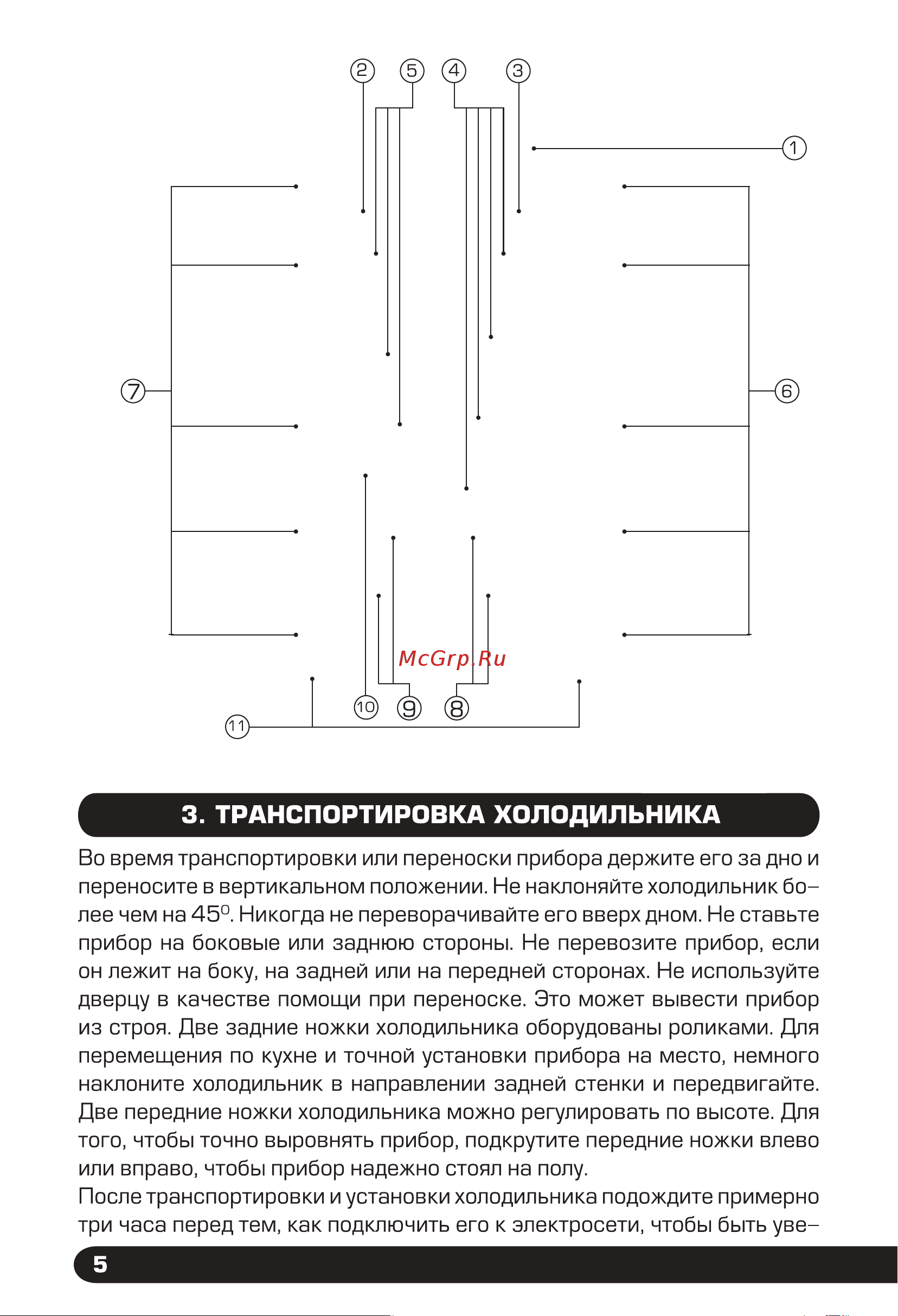 Daewoo RSM580BS (BW) Руководство по эксплуатации онлайн [6/28] 720340