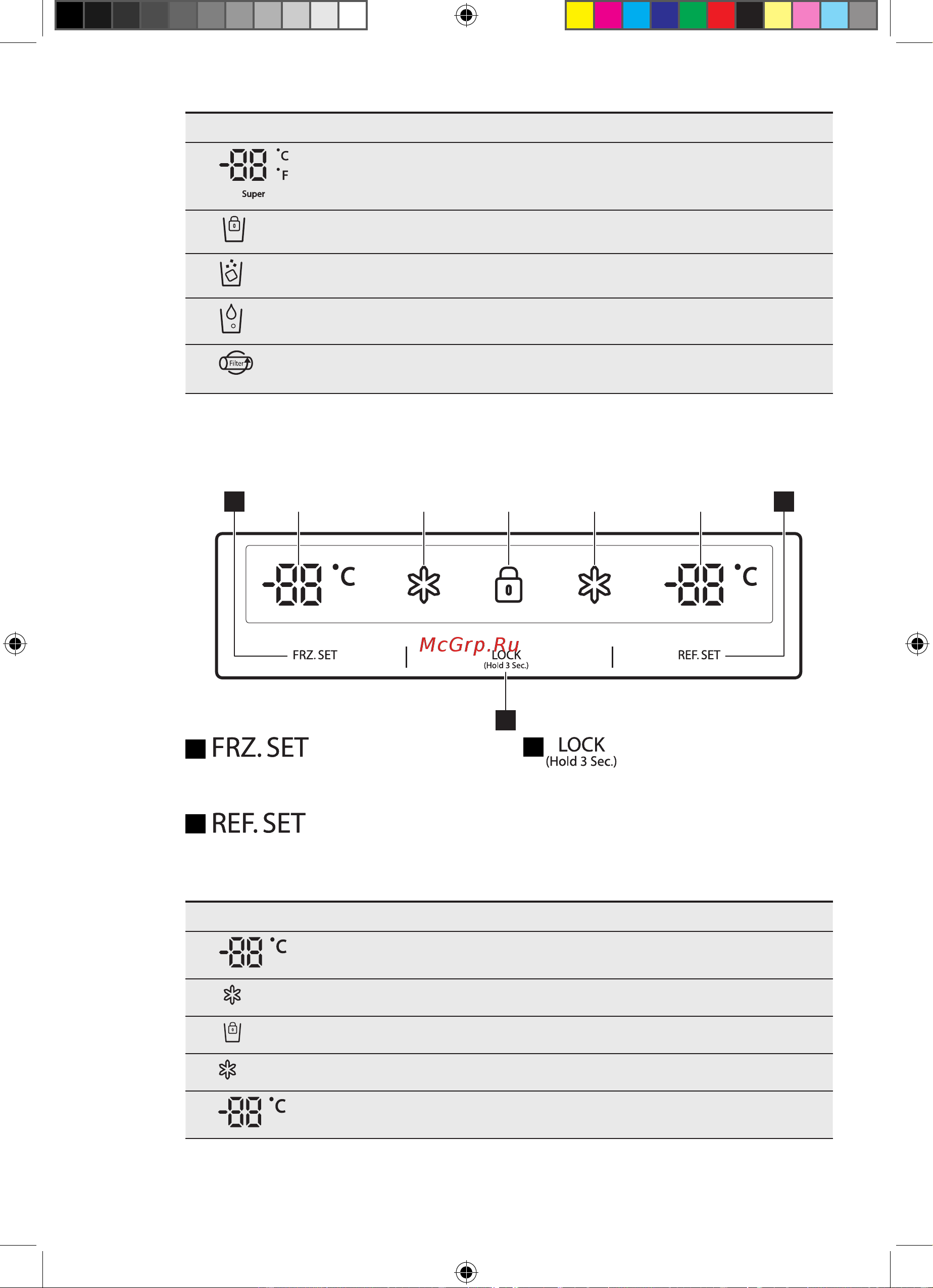 Electrolux EAL 6141 WOX [135/164] Su pinarsiz model