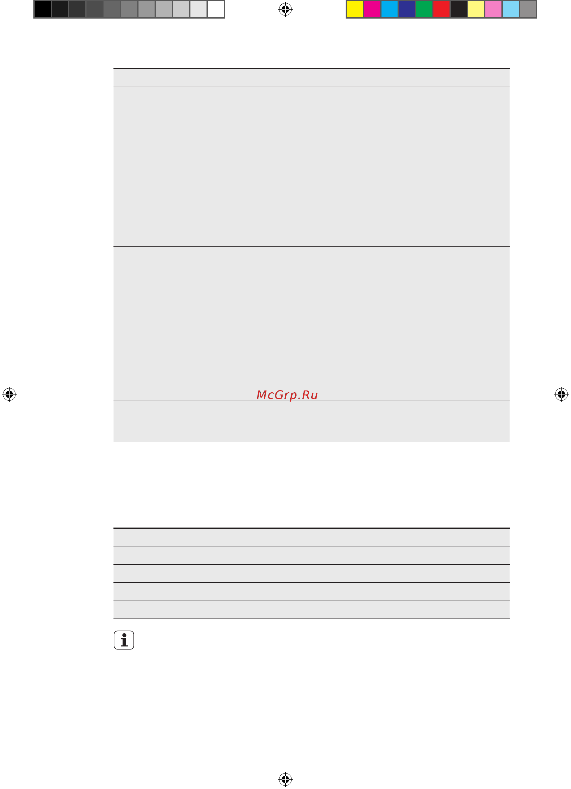Electrolux EAL 6141 WOX [144/164] Ortam sicakligi