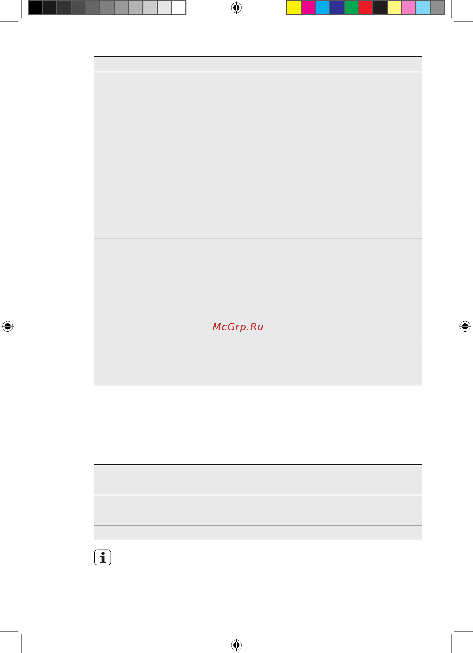 Electrolux EAL 6141 WOX [18/164] Acessórios