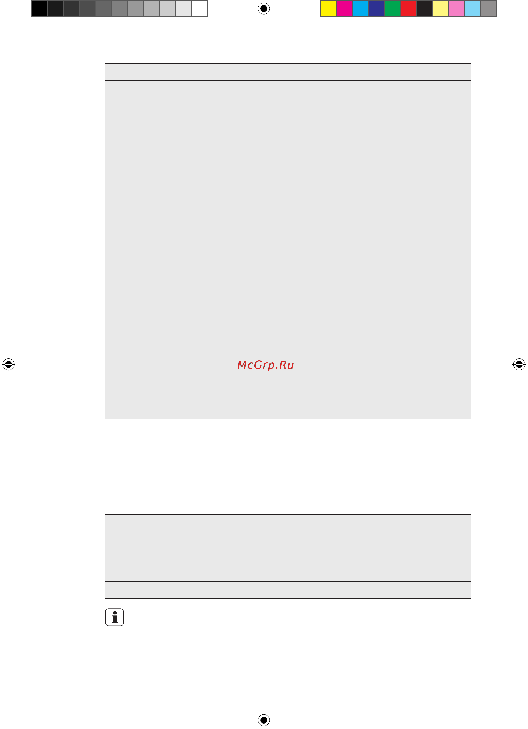 Electrolux EAL 6141 WOX [72/164] Teplota prostredia