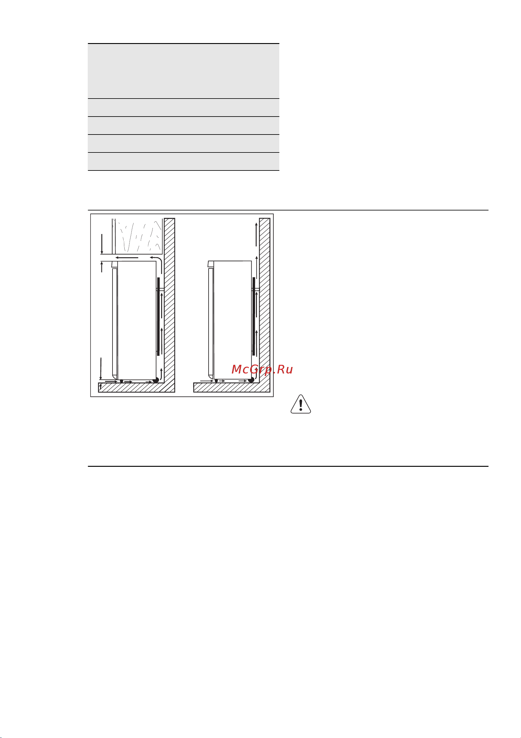 Electrolux EN 2900 ADW (ADX) [15/60] Выбор места установки