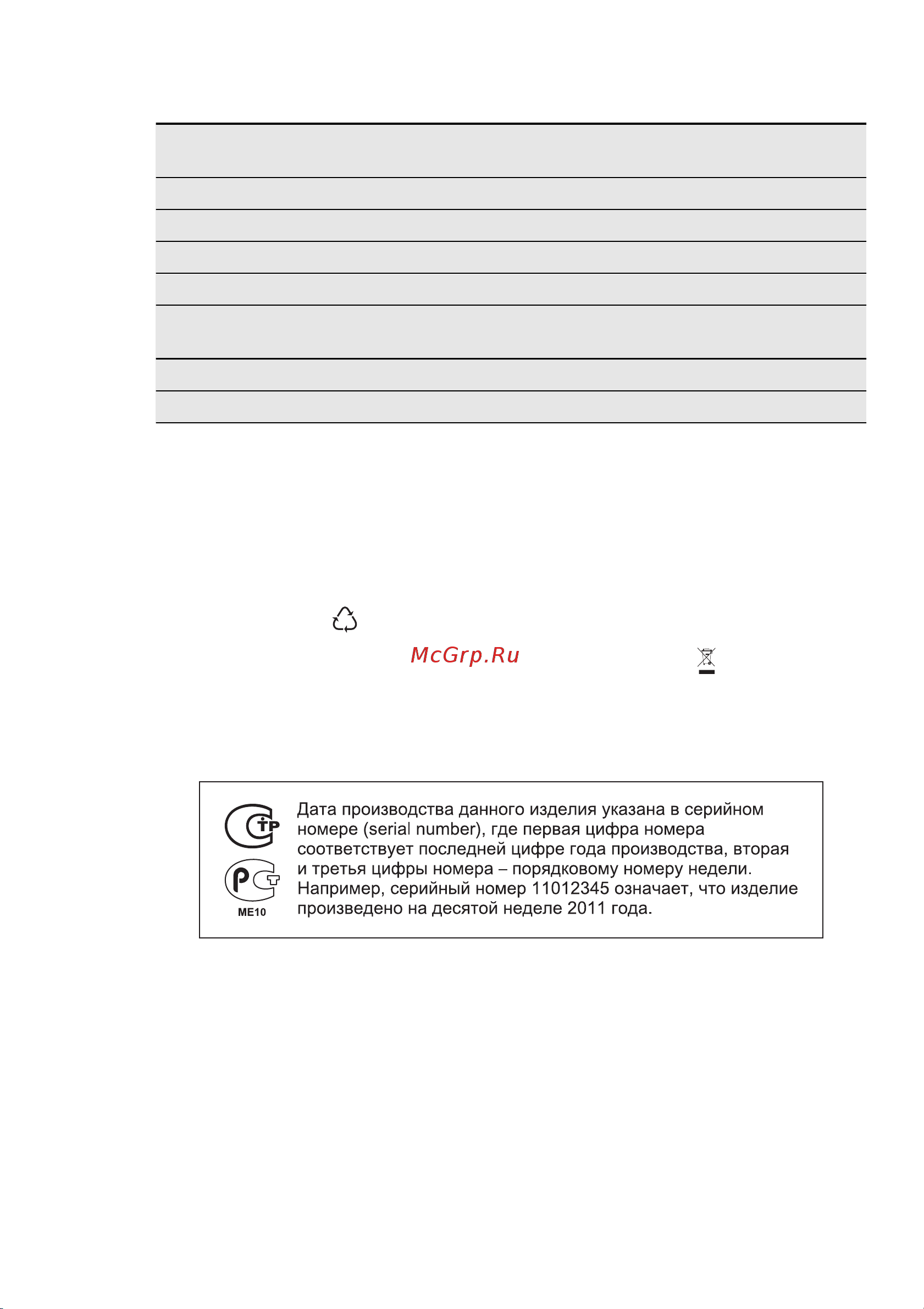 Electrolux EN 3401 ADW [20/60] Технические данные