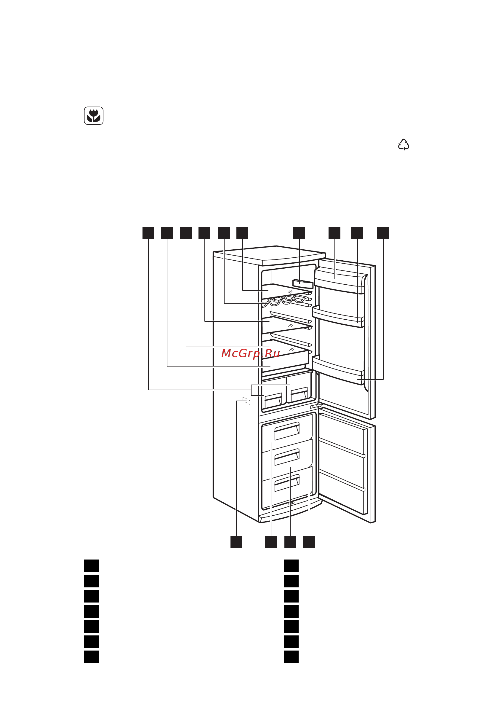 Electrolux EN 3401 ADW [24/60] Опис производа