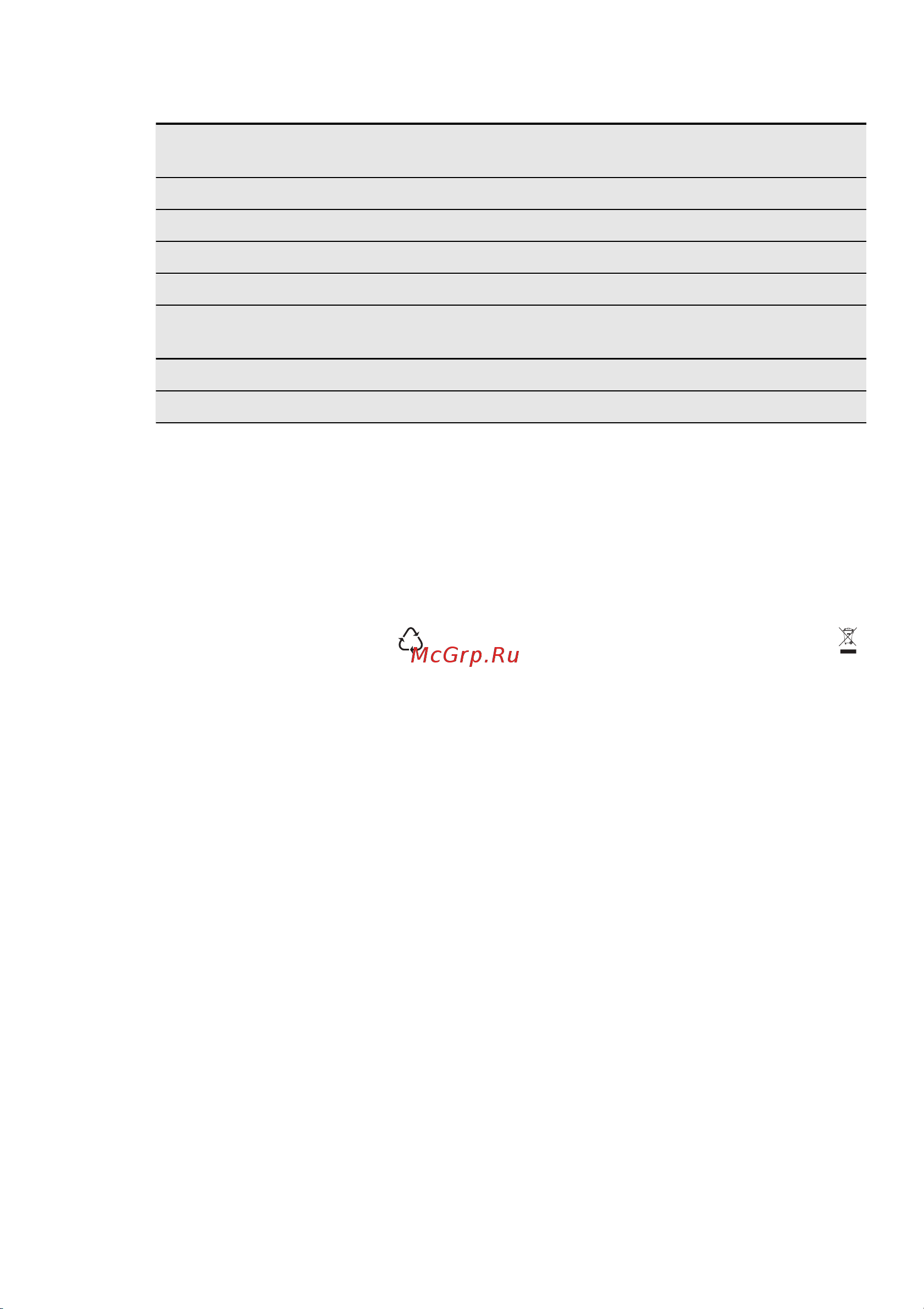 Electrolux EN 3401 ADW [57/60] Технічні дані
