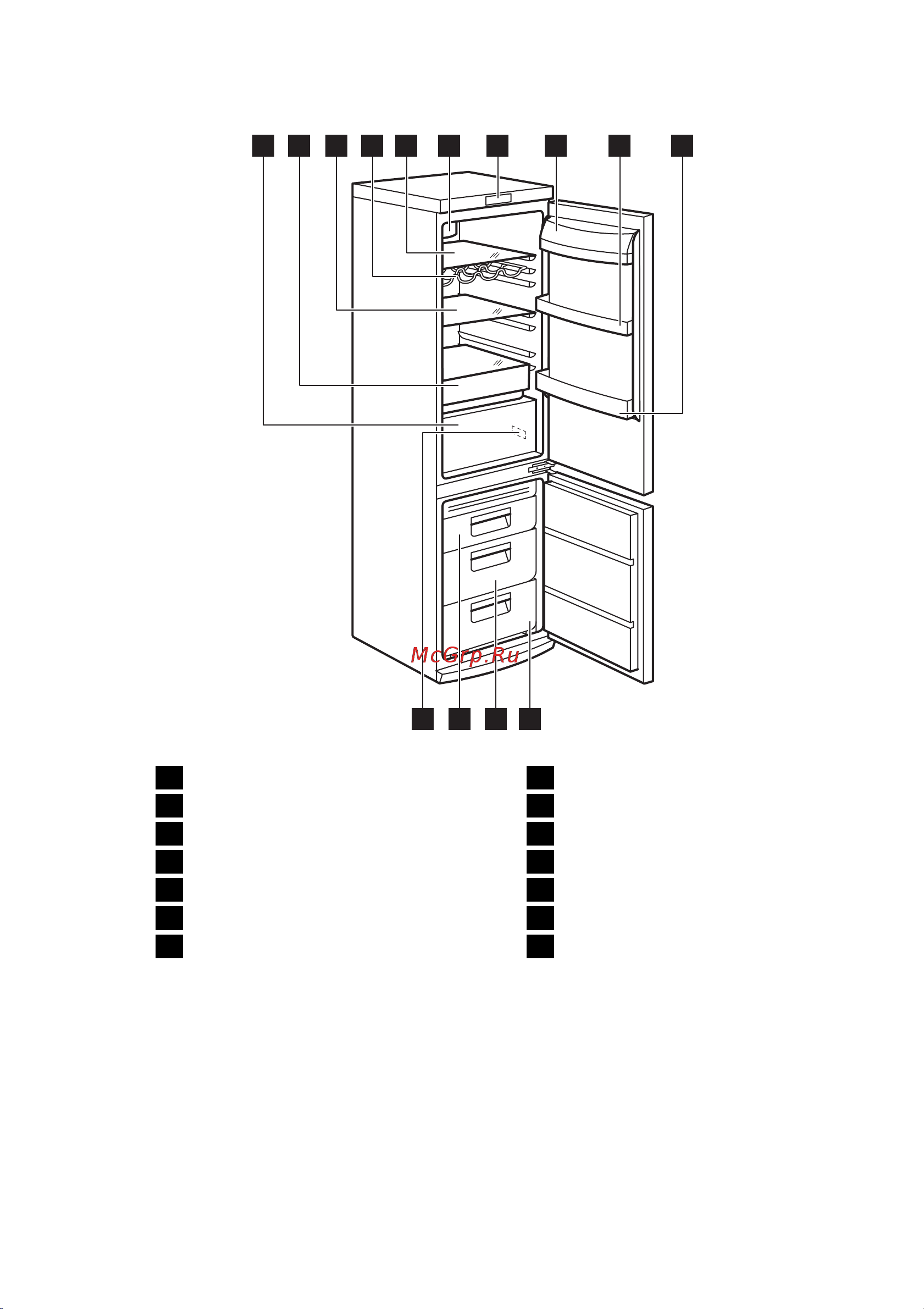 Electrolux EN 3613 AOX [6/76] Бұйым сипаттамасы