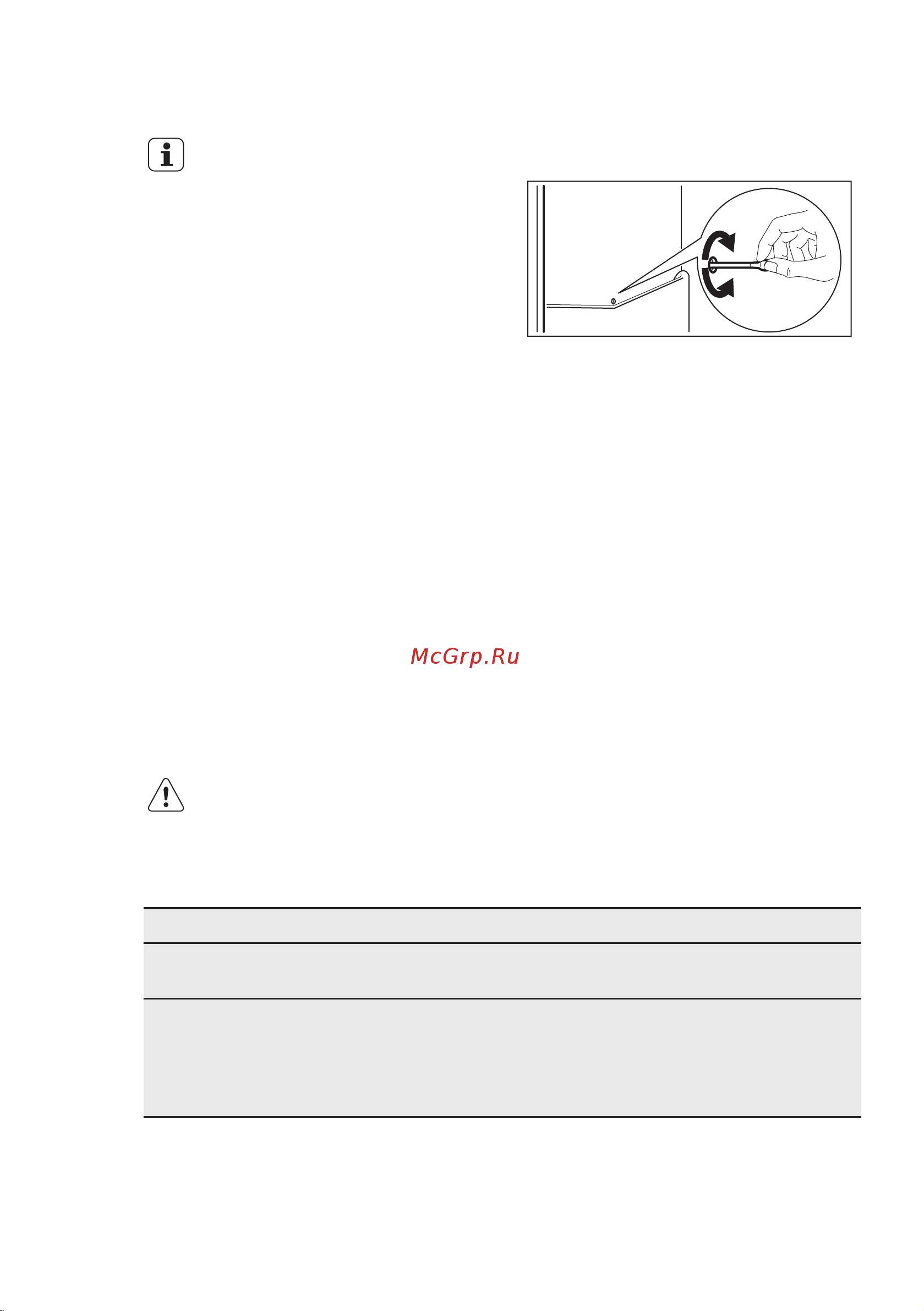 Electrolux EN 93855 MX [43/48] Що робити якщо