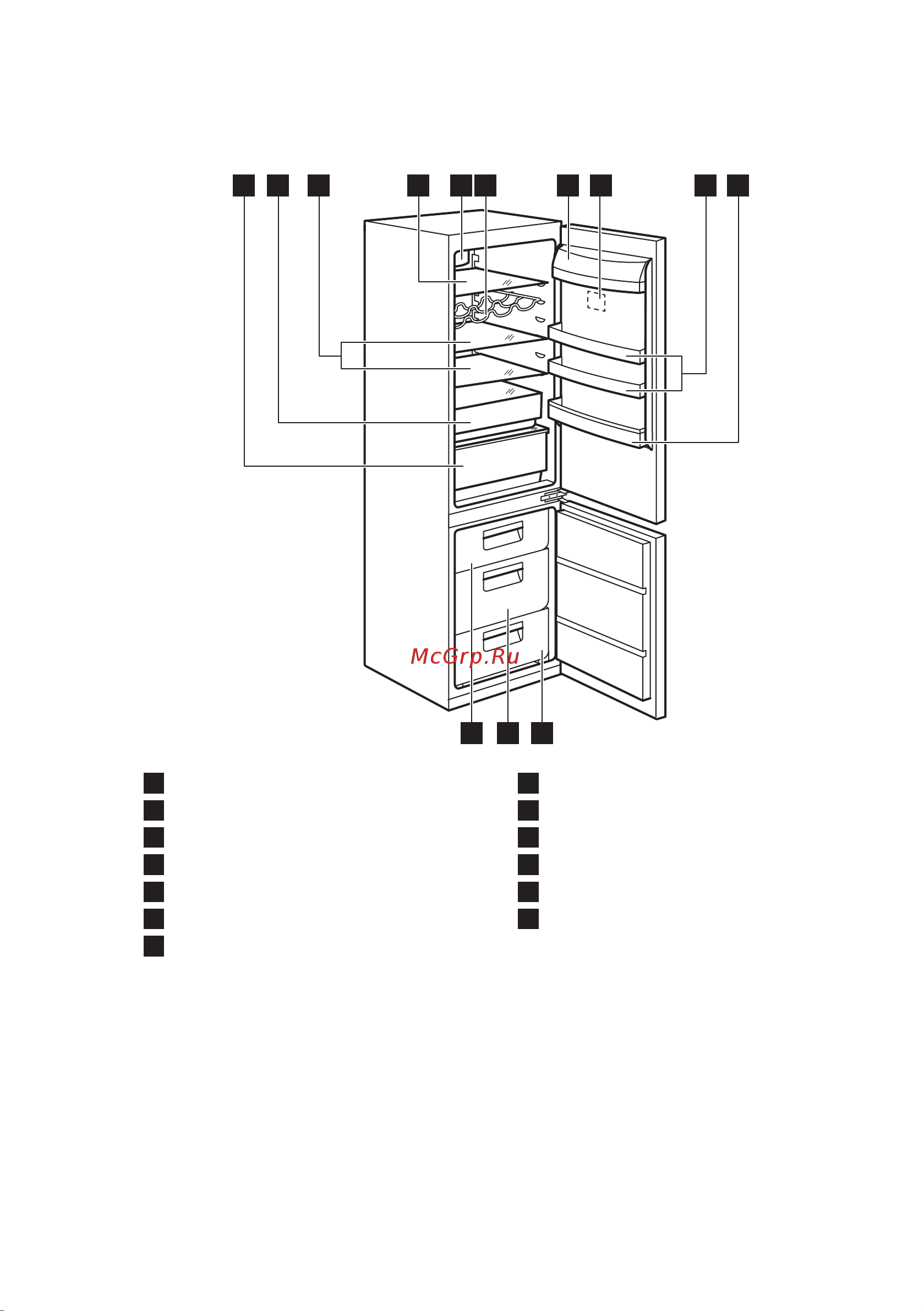 Electrolux EN 93888 MW (MX) [7/52] Общий обзор изделия