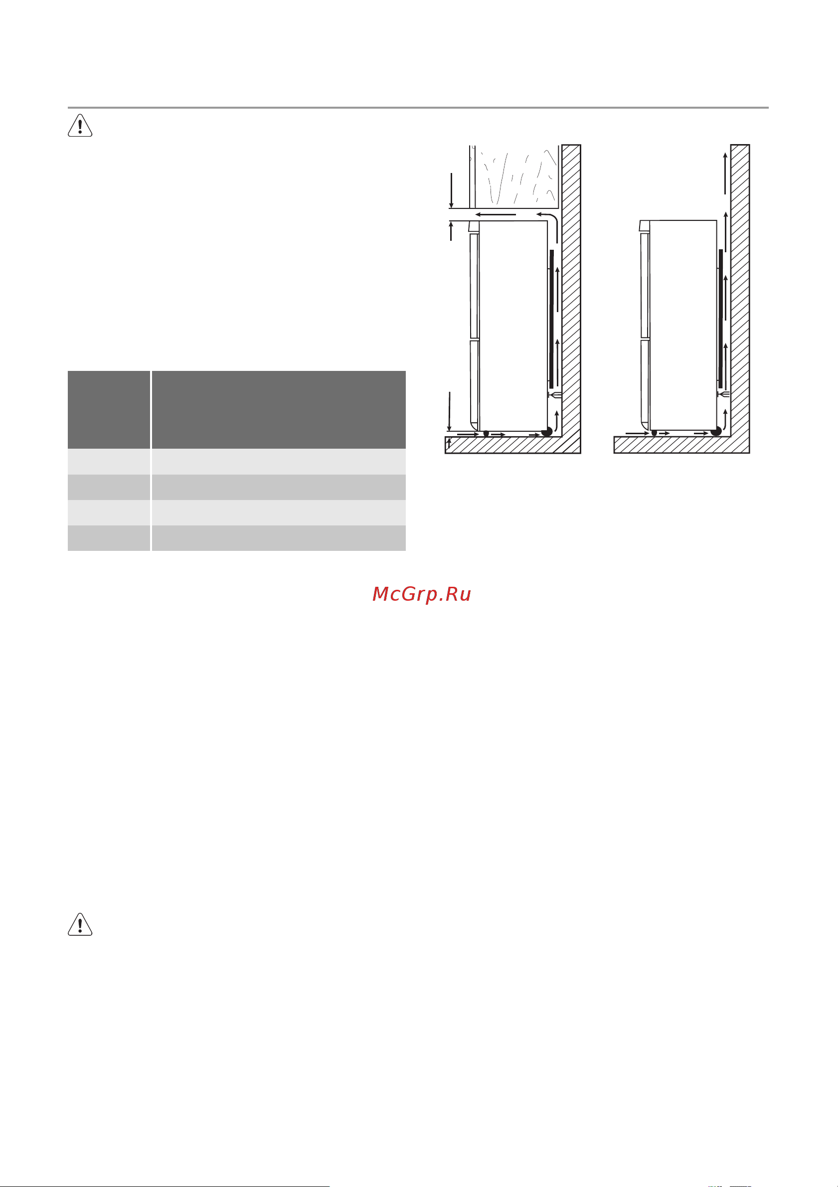 Electrolux ENA 38953 W (X) [18/40] Установка