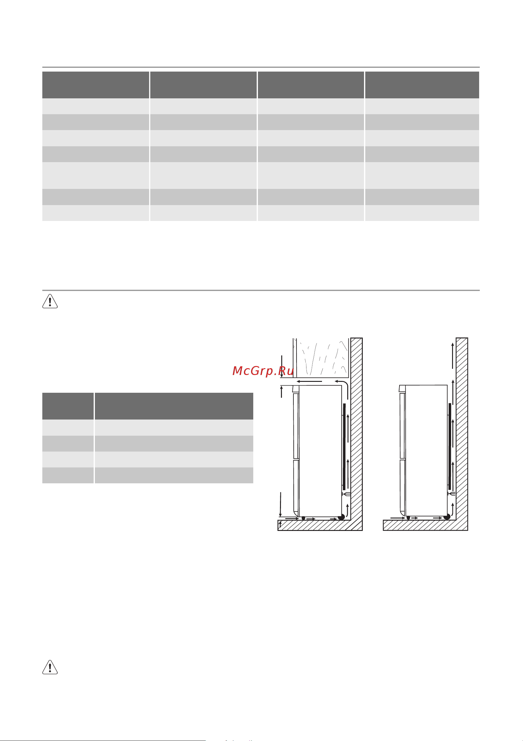 Electrolux ENB 34943 W (X) [13/76] Paigaldamine