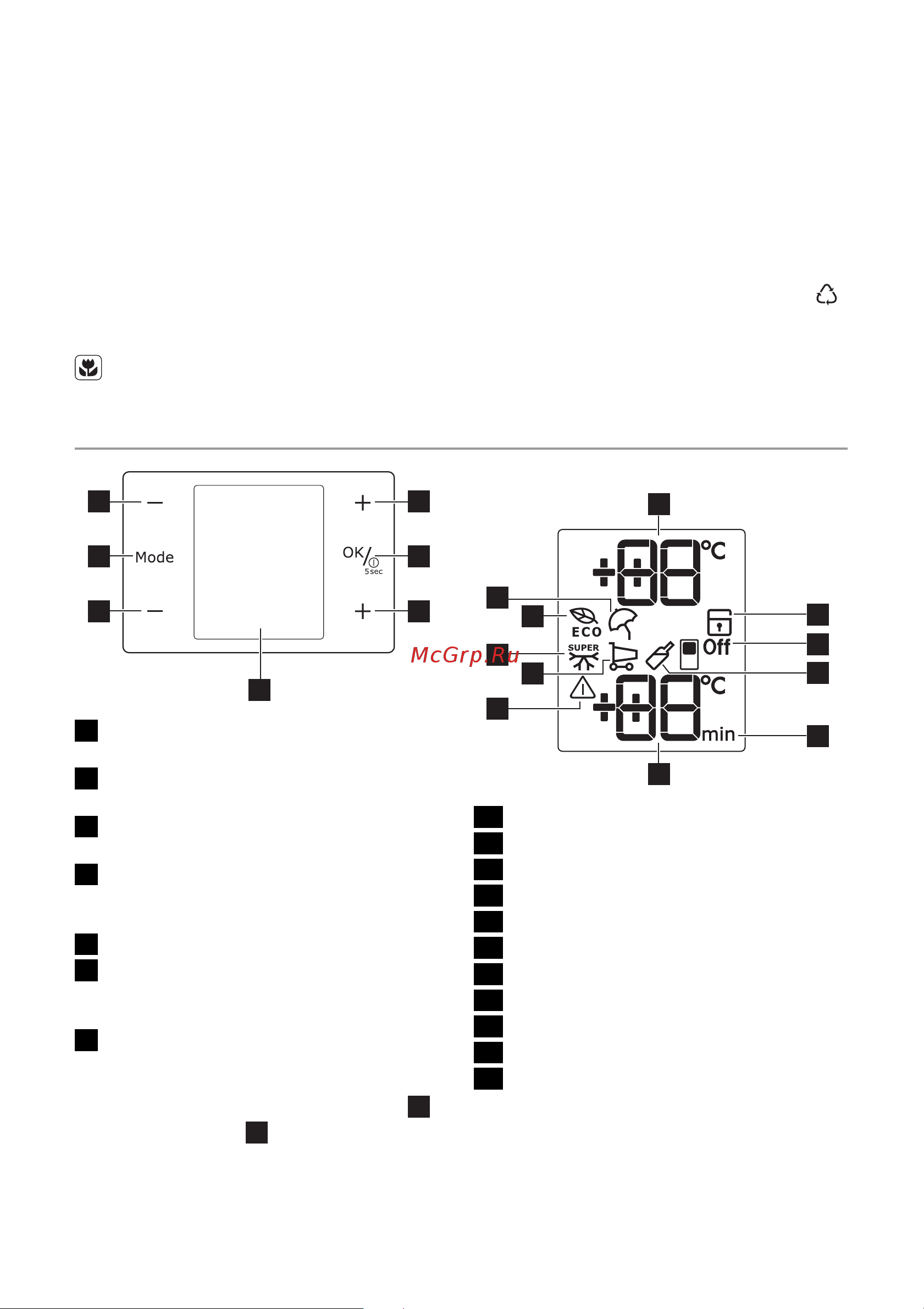 Electrolux ENB 34943 W (X) [4/76] Juhtpaneel