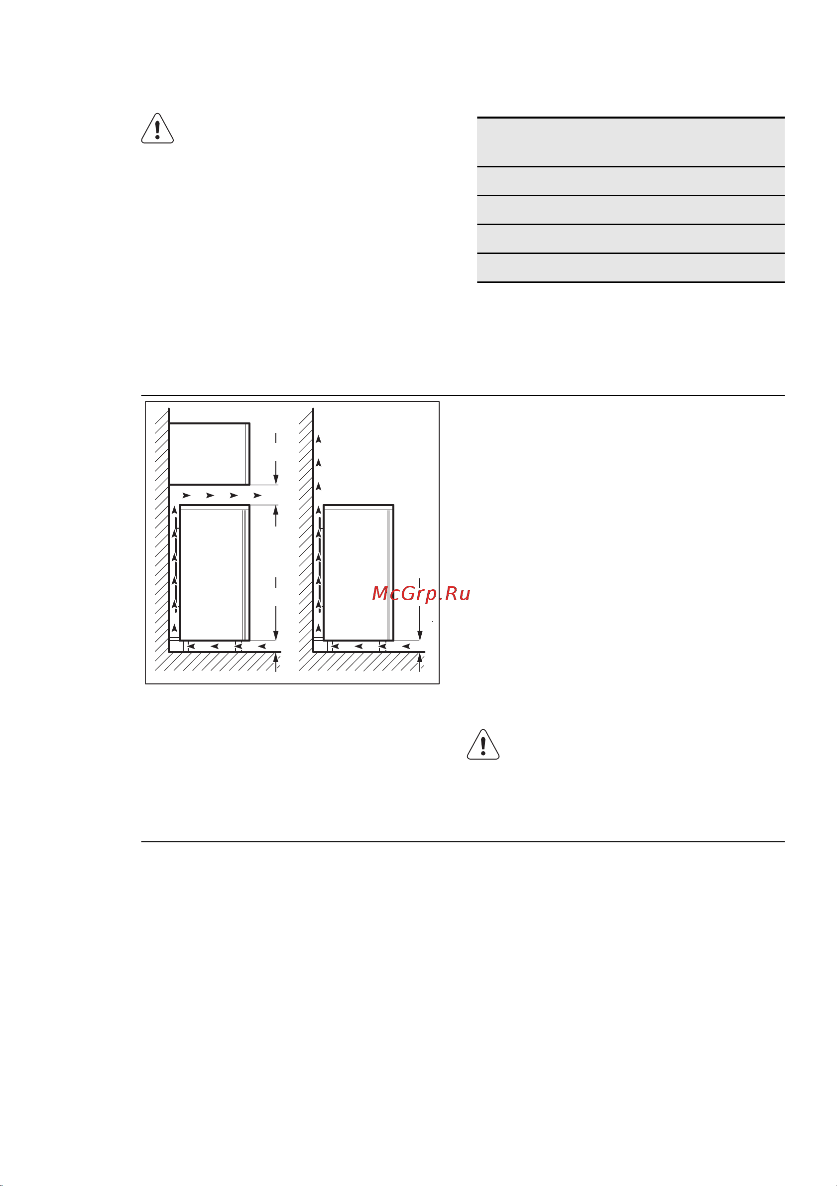 Electrolux ENF 4451 AOX [18/92] Instalarea