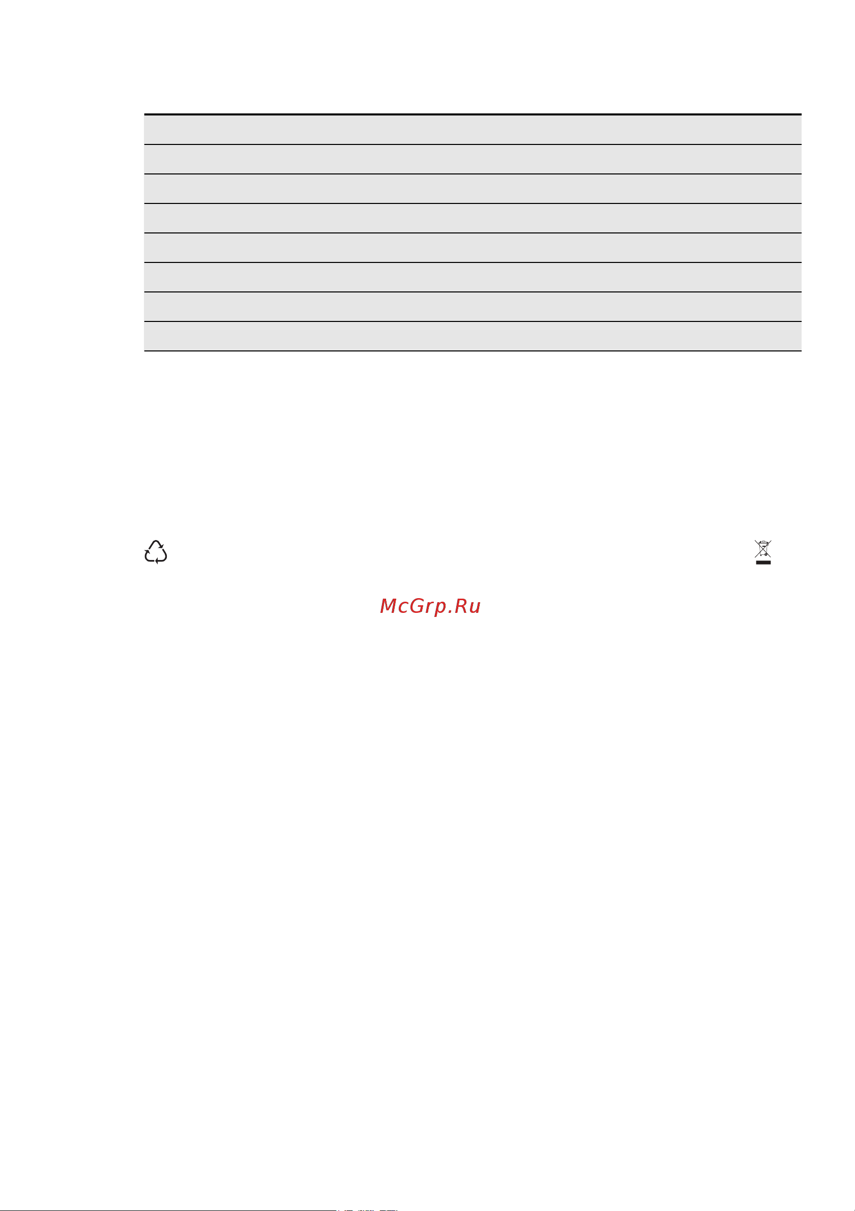 Electrolux ENG 2913 AOW [18/56] Environment concerns