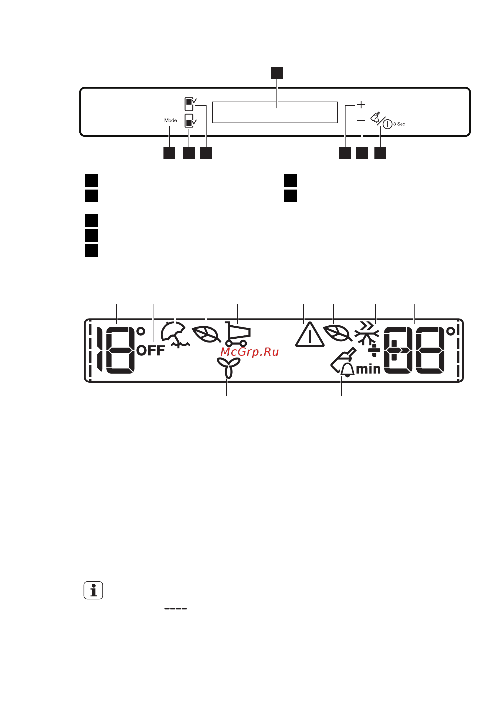 Electrolux ENG 2917 AOW [6/88] Paneli i kontrollit