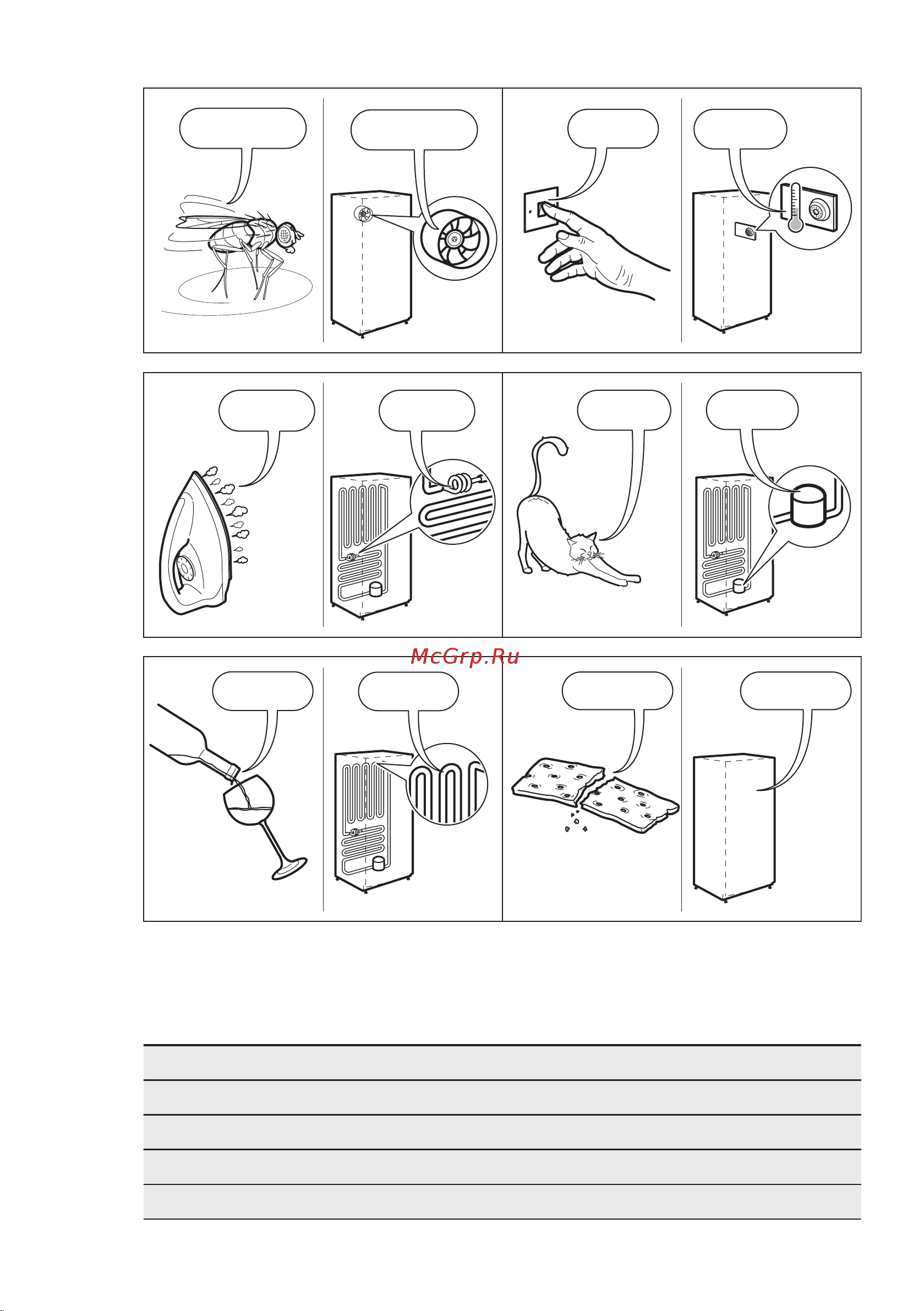 Electrolux ENN 2800 BOW [15/36] Blubb blubb crack crack
