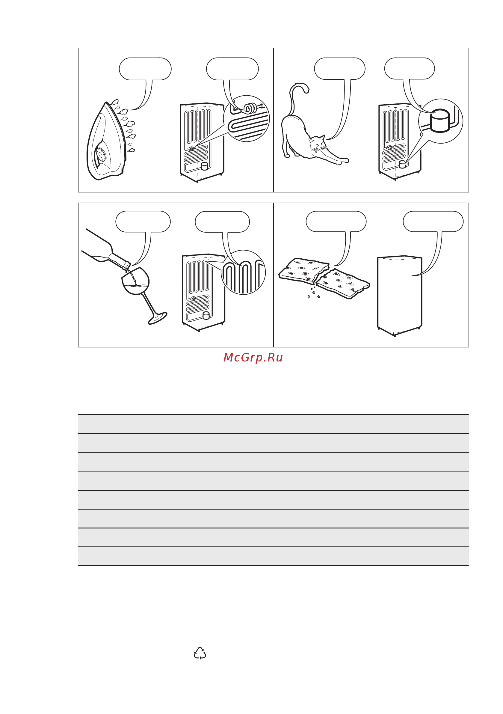Electrolux ENN 2800 BOW [31/36] Технические данные
