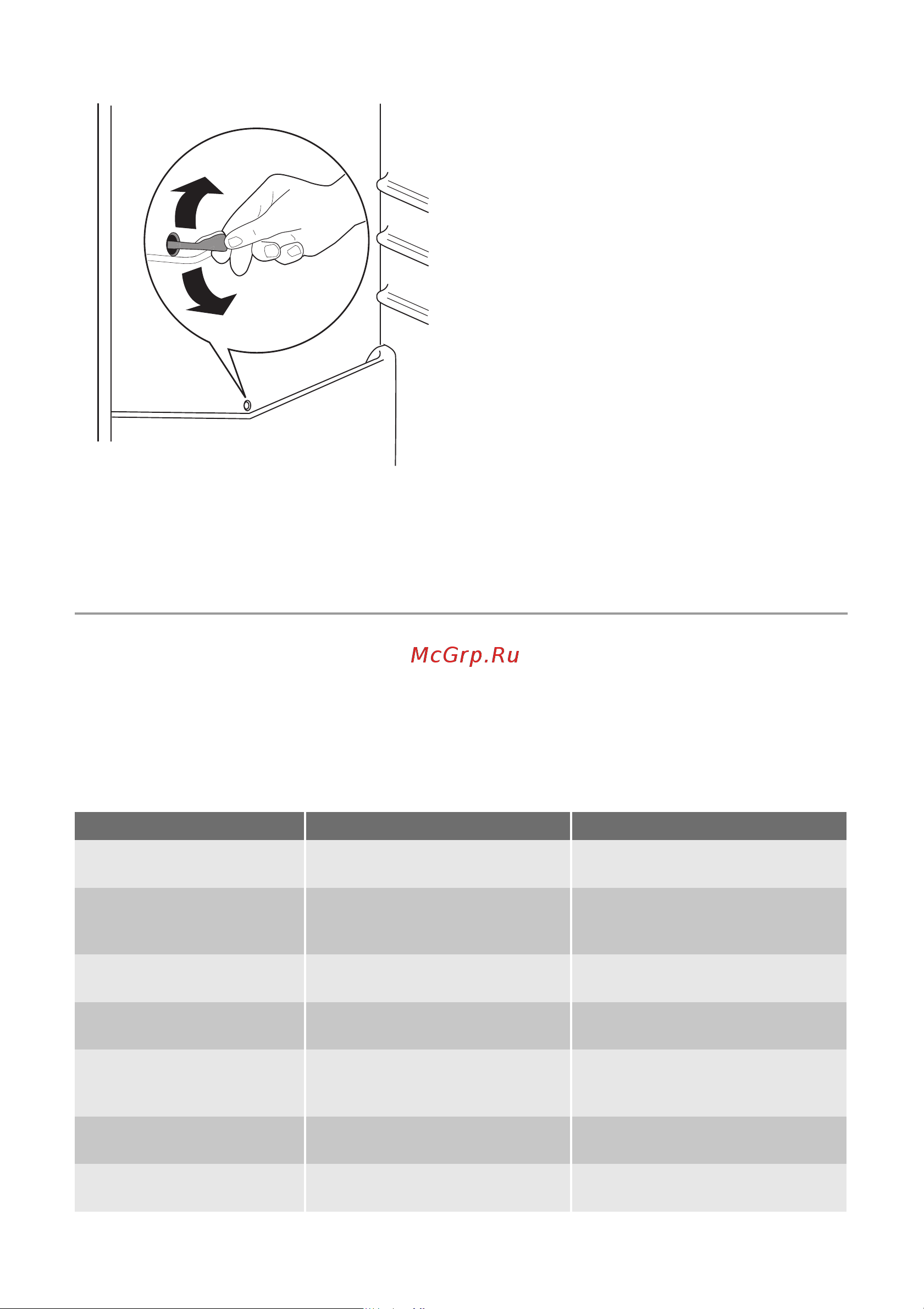 Electrolux ENN 28600 [8/52] What to do if