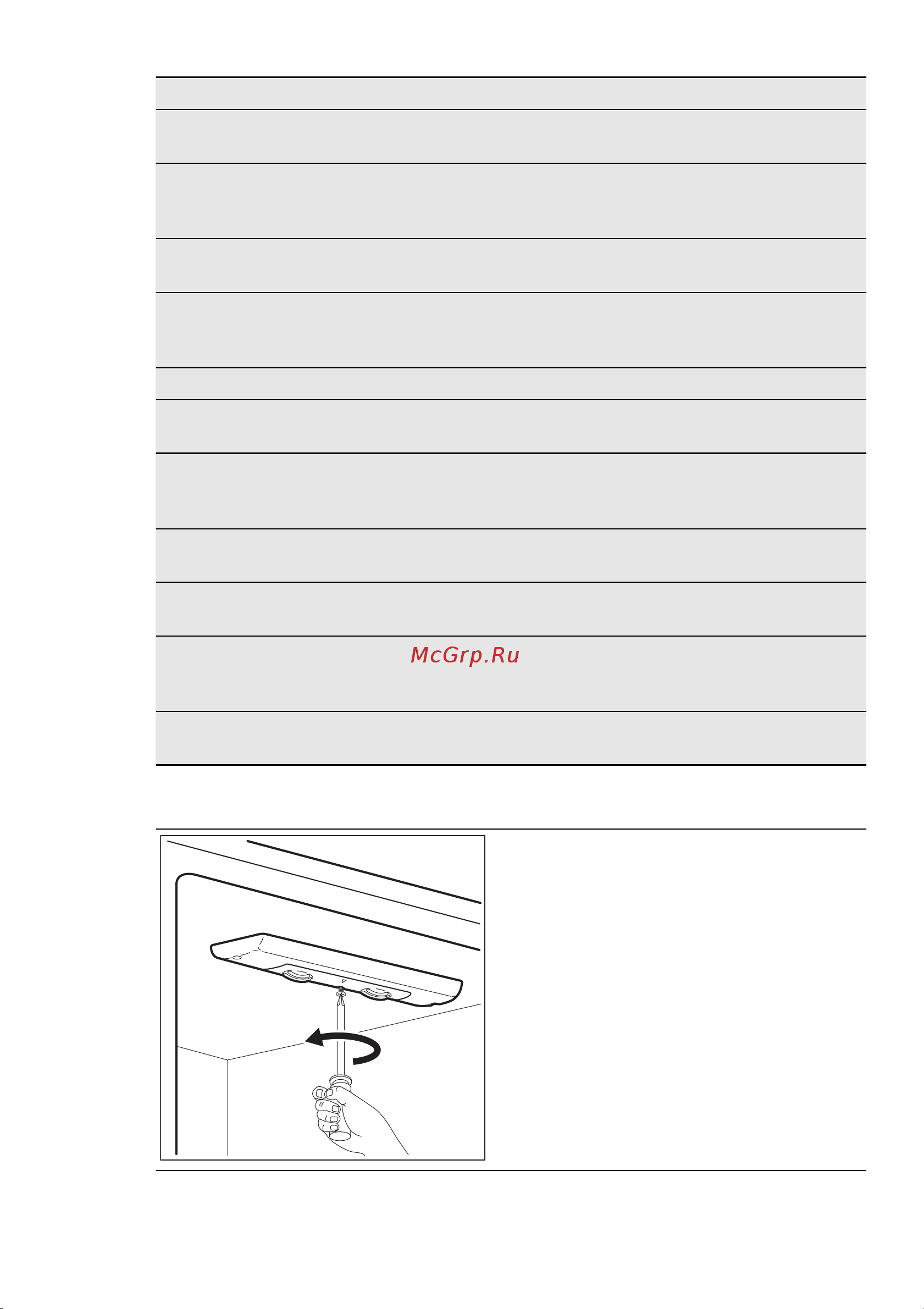 Electrolux ENX 4596 AOX [12/68] Łтýйěкэł áолтзх