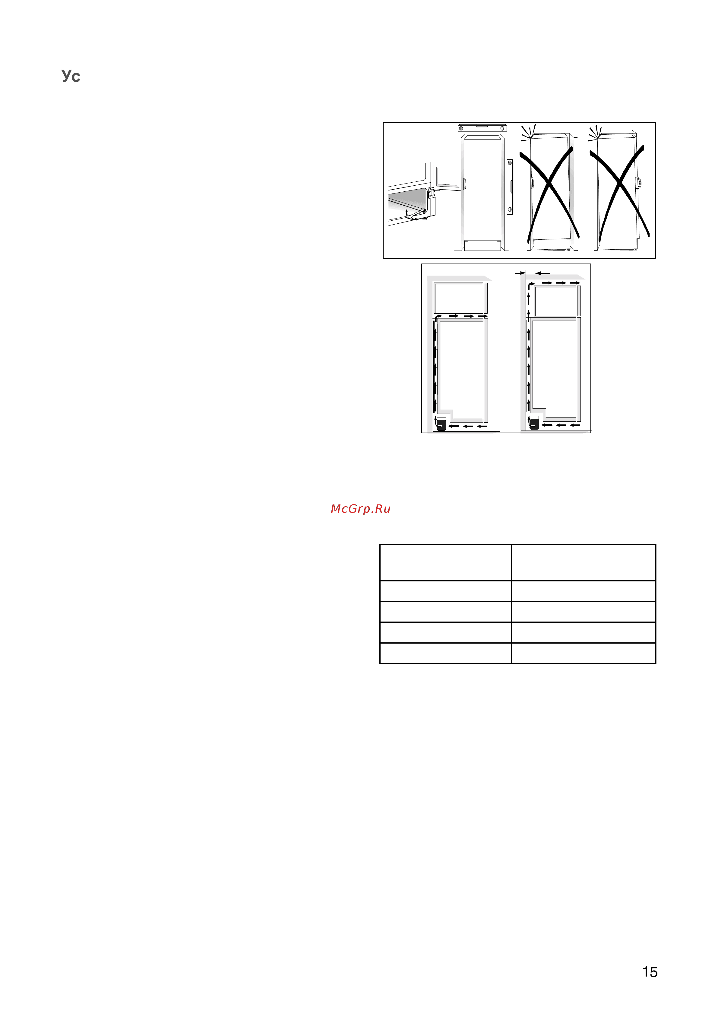 Electrolux ER 9198 BSAN [15/16] Подключение питания