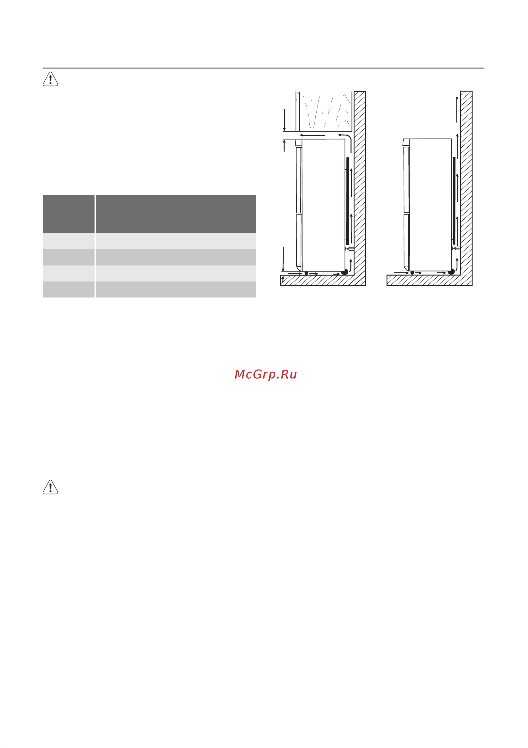 Electrolux ERB 29033 X1 [38/56] Установка