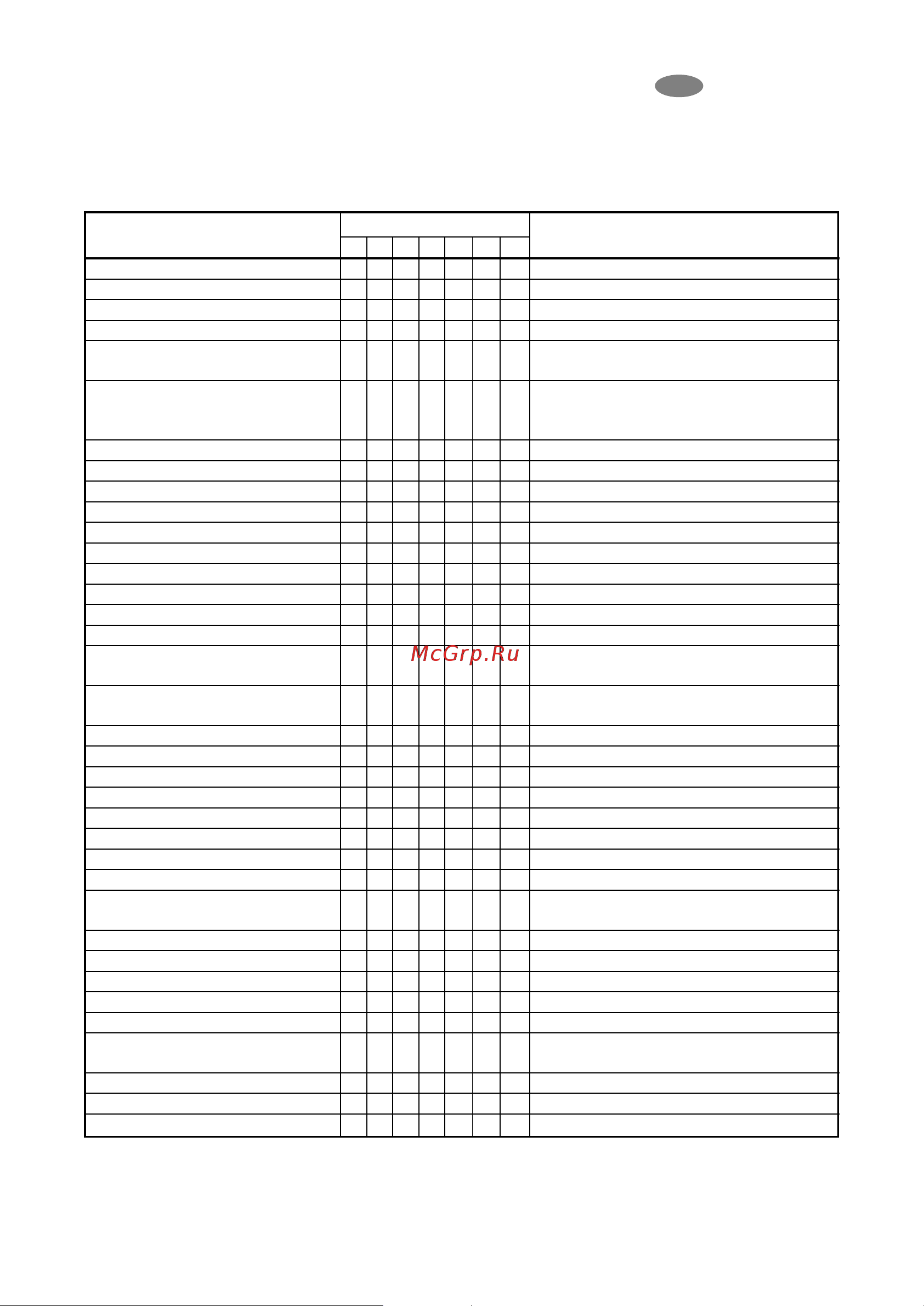 Electrolux ERB 40001 W [51/60] Electrolux 51