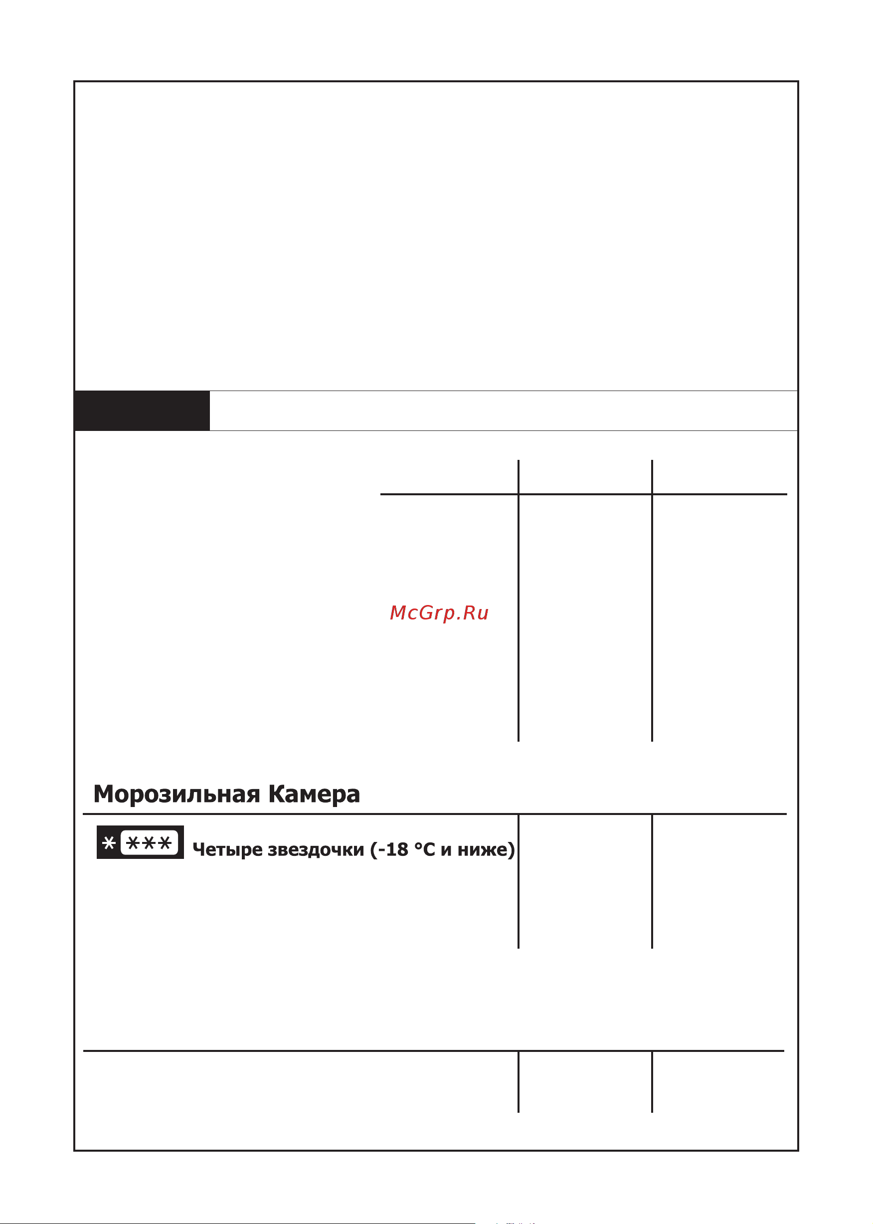 Electrolux ERB 30091 W [11/22] Õîëîäèëüíàÿ êàìåðà