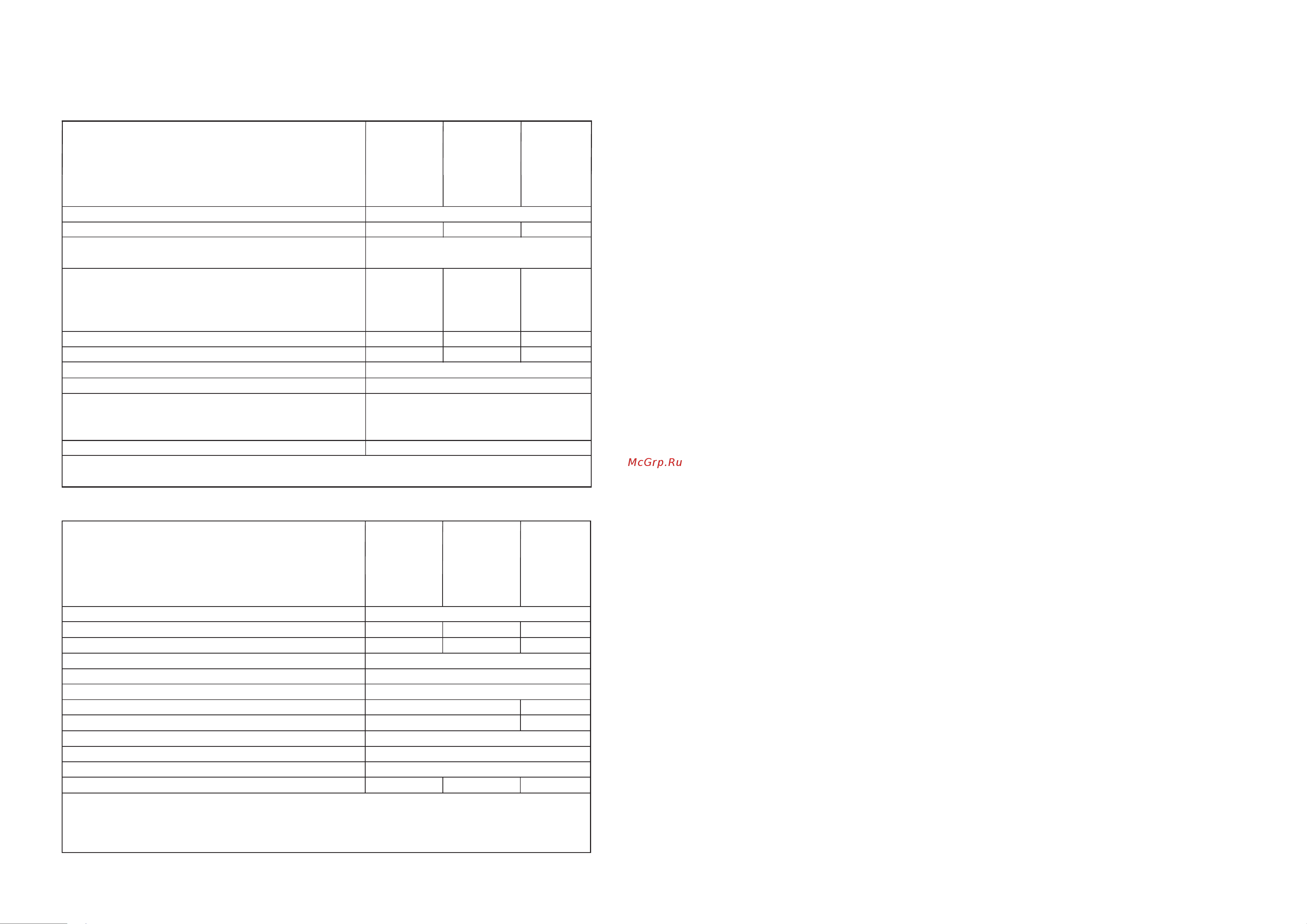 Electrolux ERB 3198 [3/13] Eo_erb_rus_1_07_3 pdf
