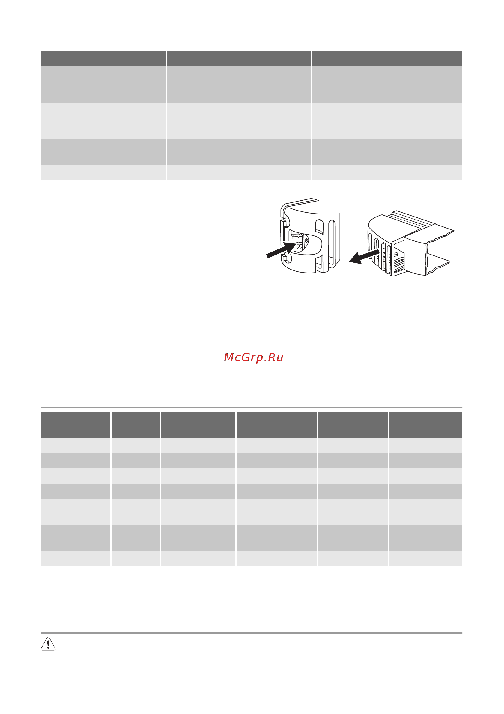 Electrolux ERB 34233 W (X) [70/76] Inštalácia