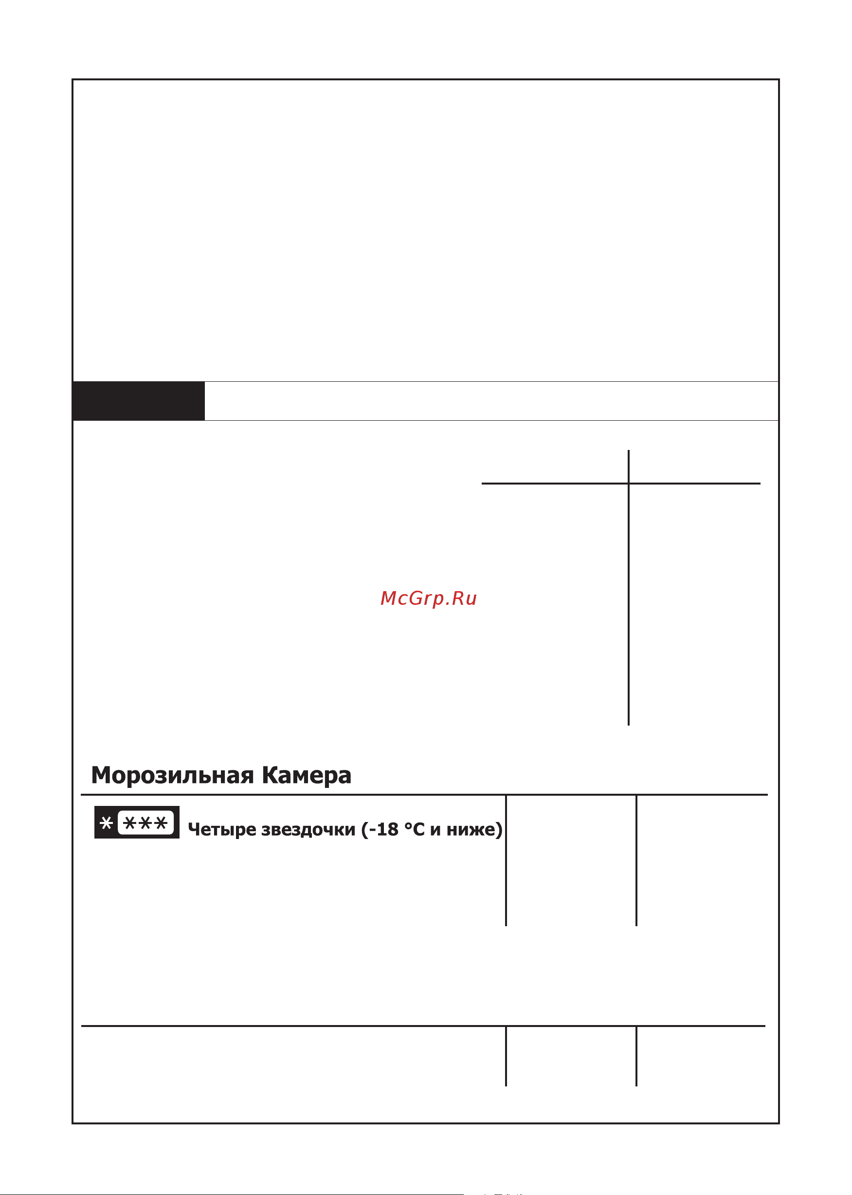 Electrolux ERB 35090 W [11/22] Õîëîäèëüíàÿ êàìåðà