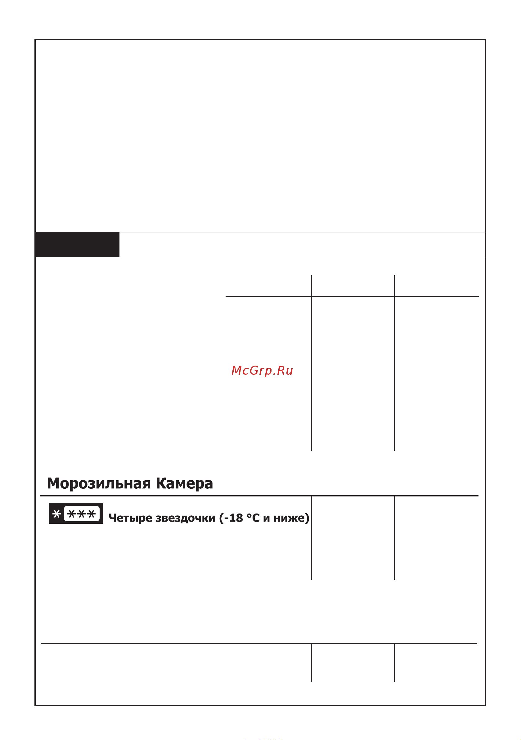 Electrolux ERB 36090 X [11/22] Õîëîäèëüíàÿ êàìåðà