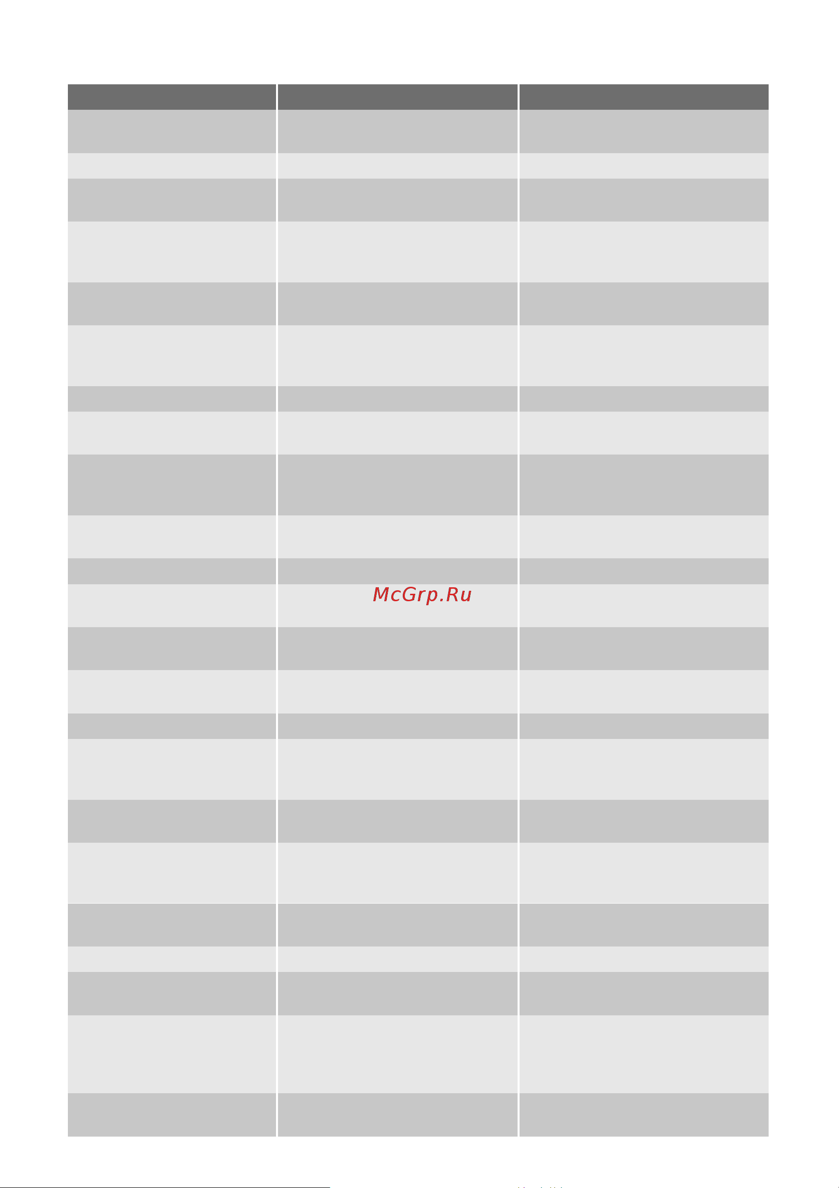 Electrolux ERB 36233 W (X) Руководство по эксплуатации онлайн [10/76] 720649