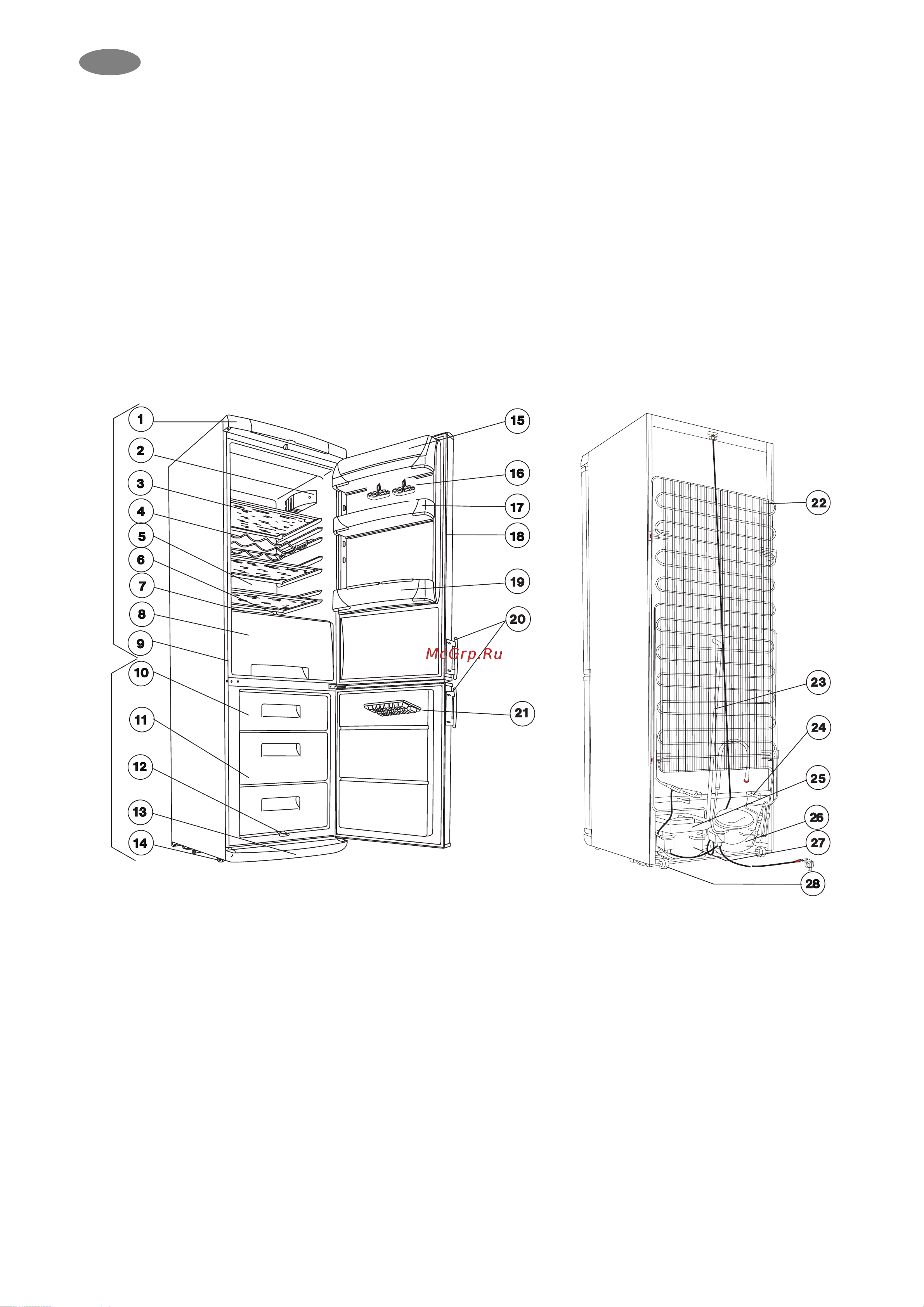 Electrolux ERB 3644 Руководство по эксплуатации онлайн [5/18] 720654