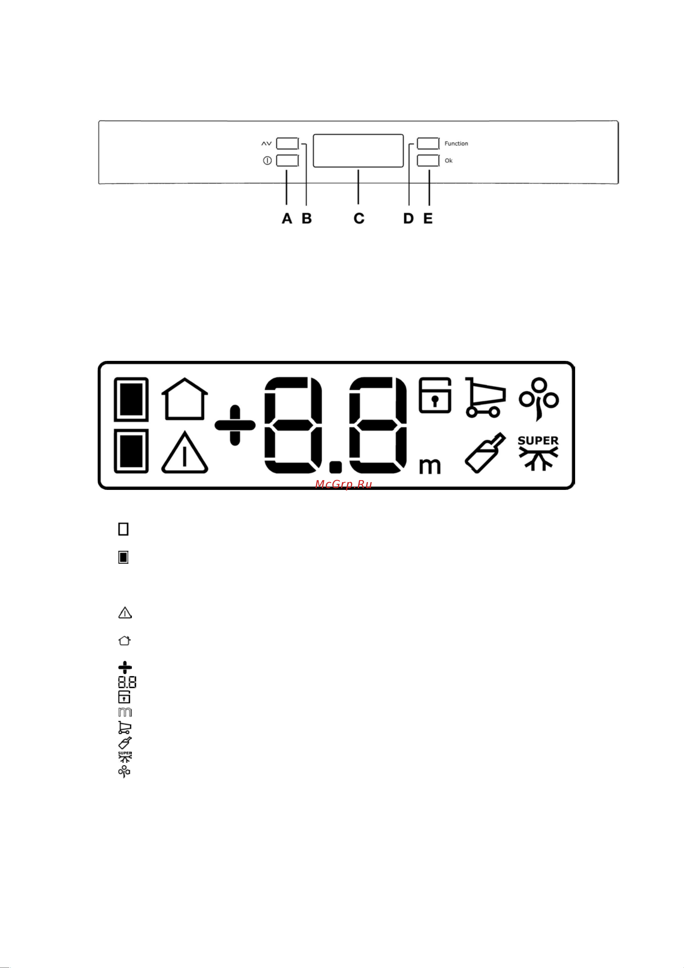 Electrolux ERB 38300 W [4/20] Дисплей