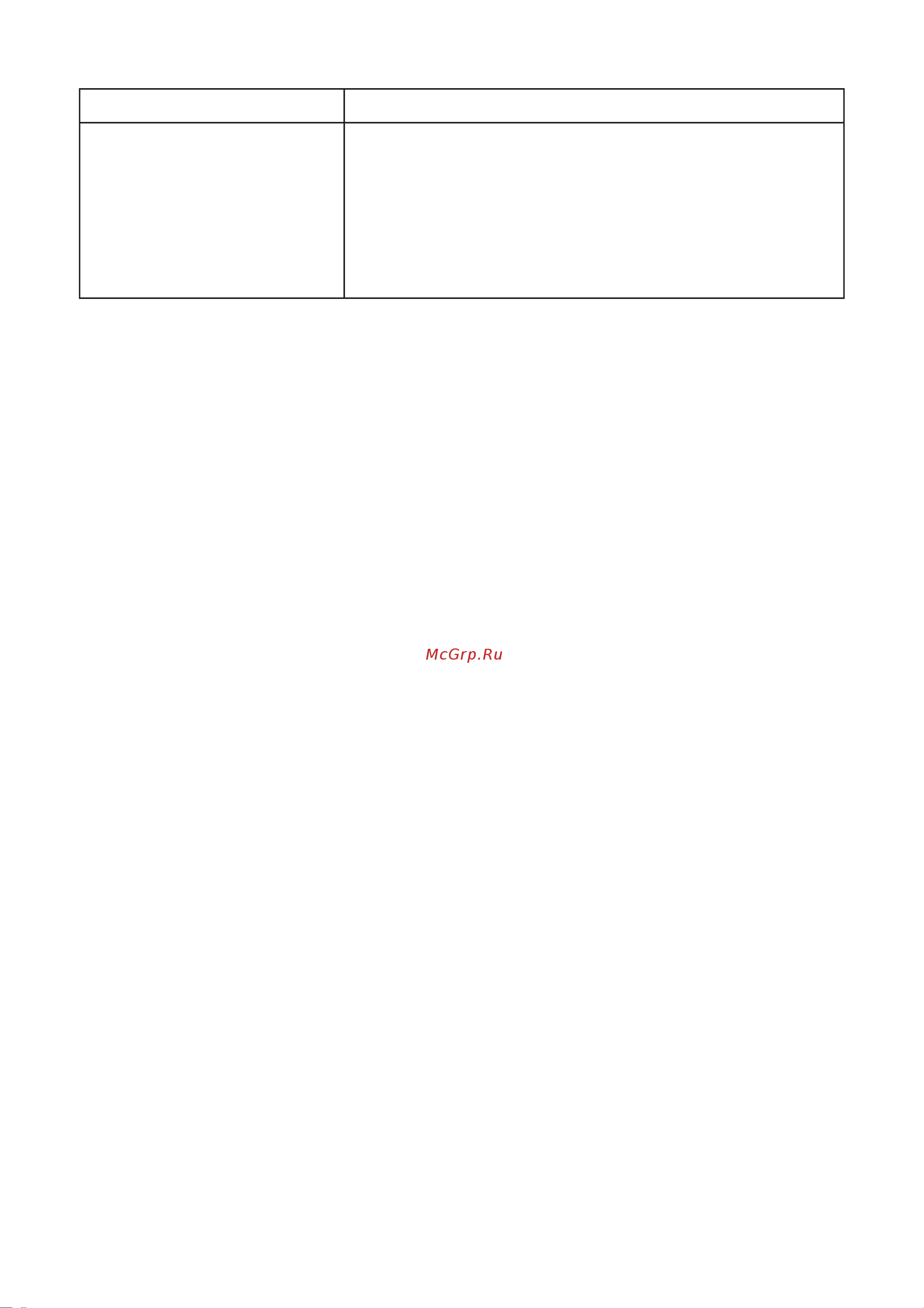 Electrolux ERB 4110 AC [15/20] Òåõíè åñêèå äàííûå