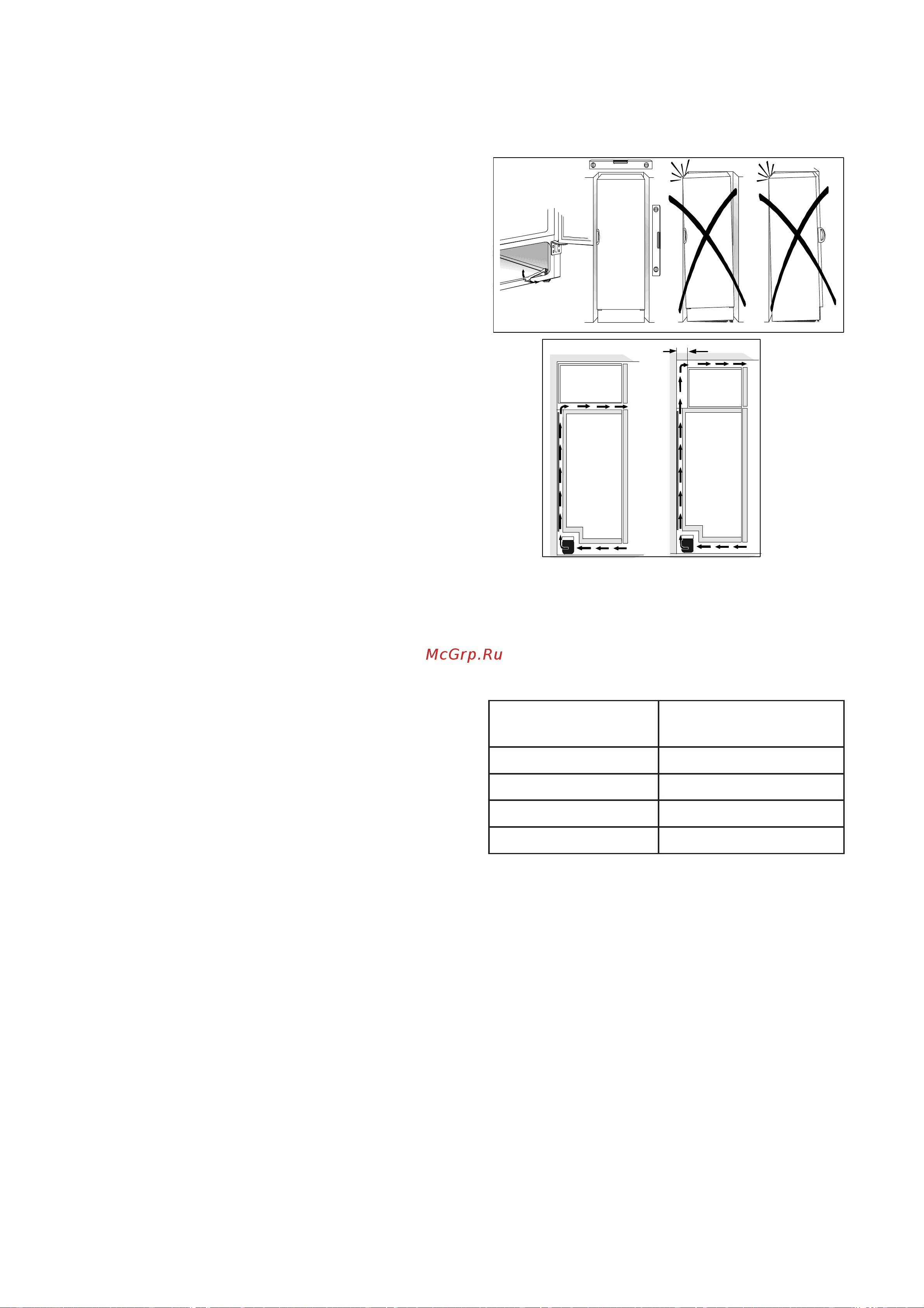 Electrolux ERB 4110 AC [17/20] Ïîäêëþ åíèå ïèòàíèÿ