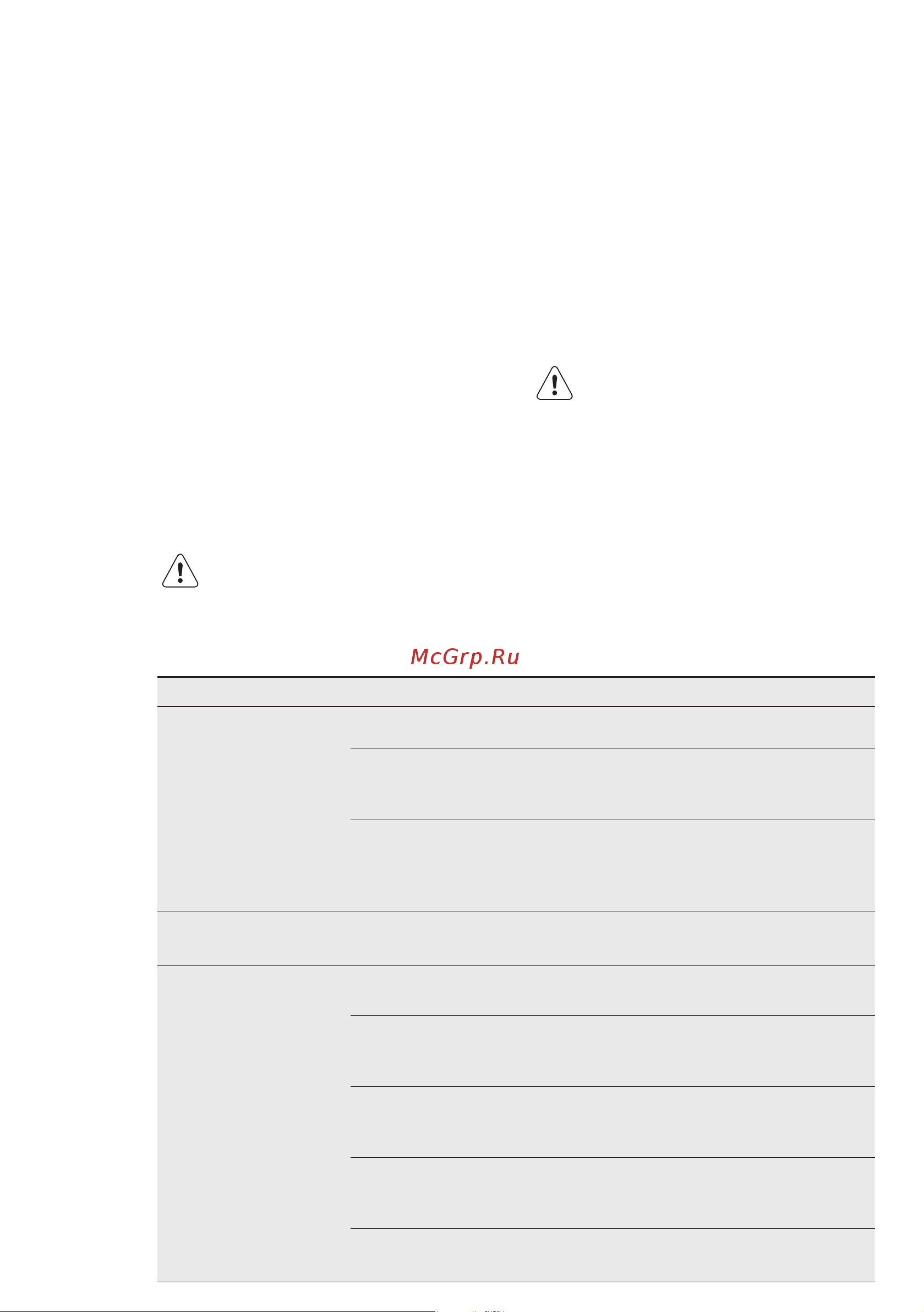 Electrolux ERB 5000 AOW [10/32] Risoluzione dei problemi