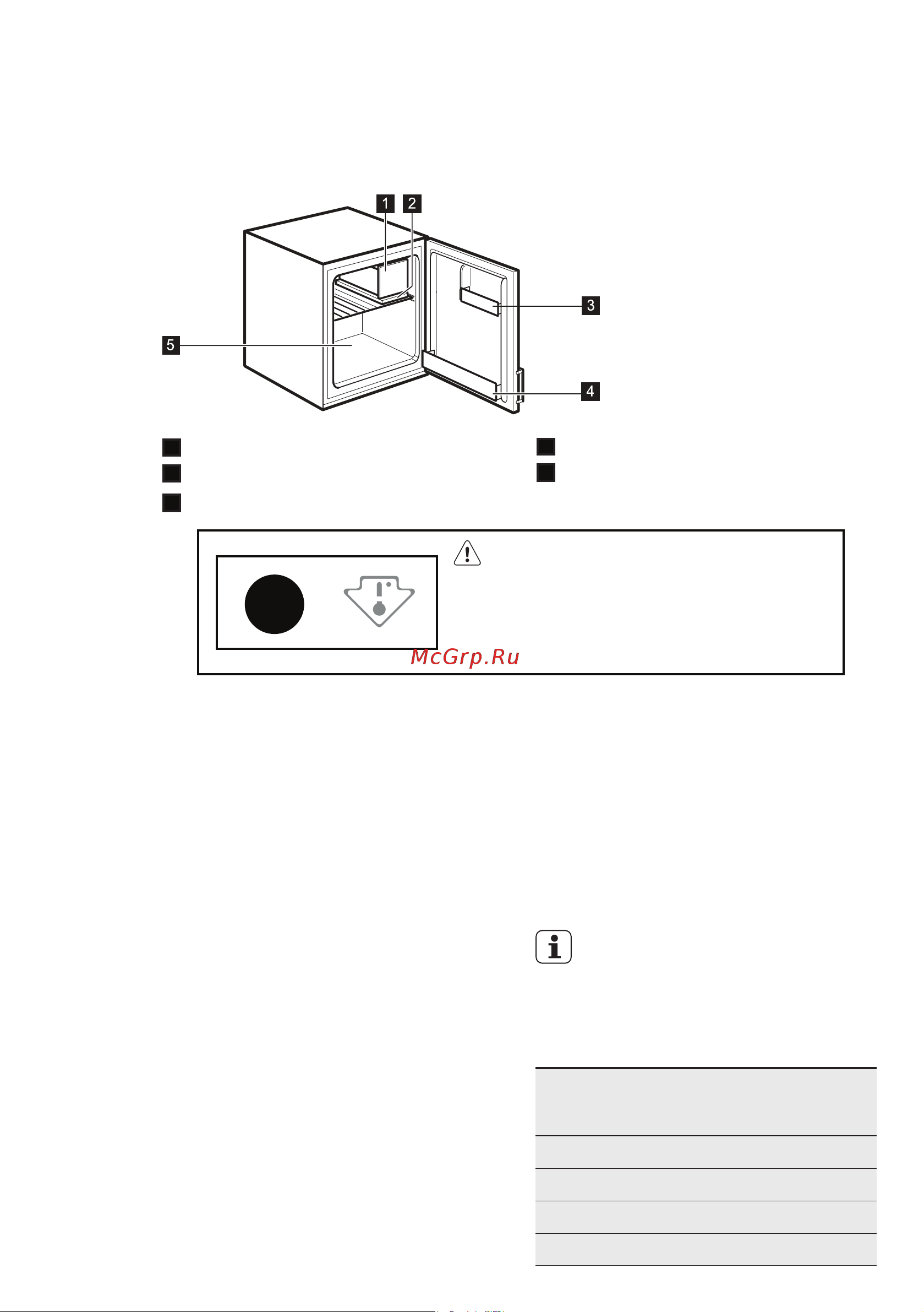 Electrolux ERB 5000 AOW [6/32] Descrizione del prodotto