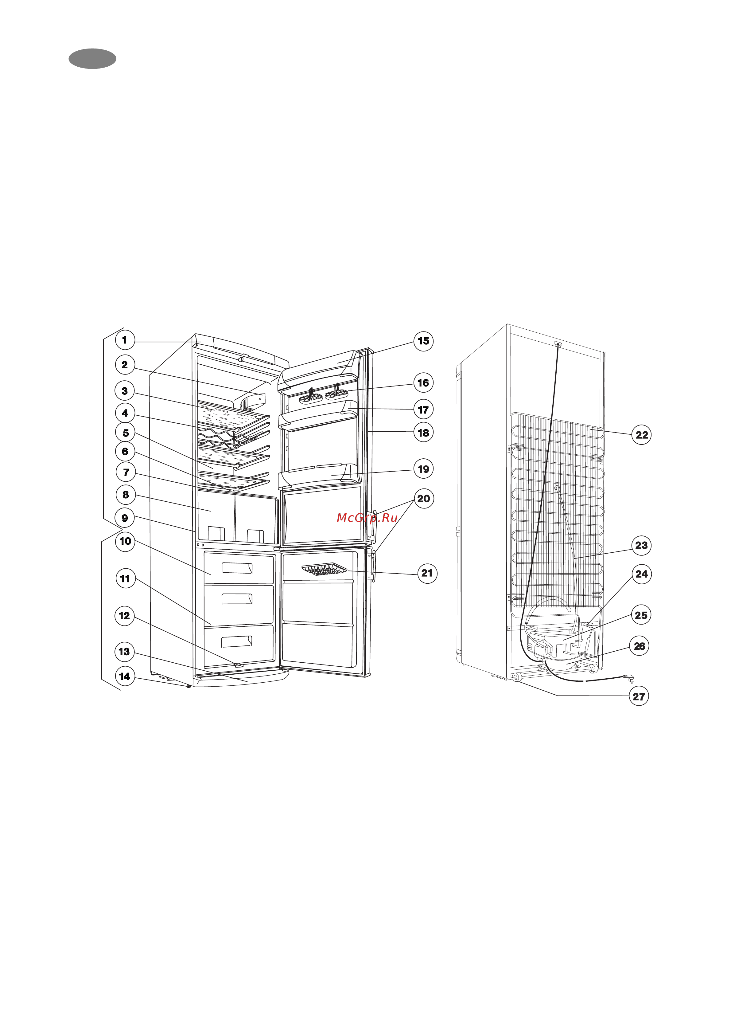 Electrolux ERB 8641 Руководство по эксплуатации онлайн [5/17] 720713