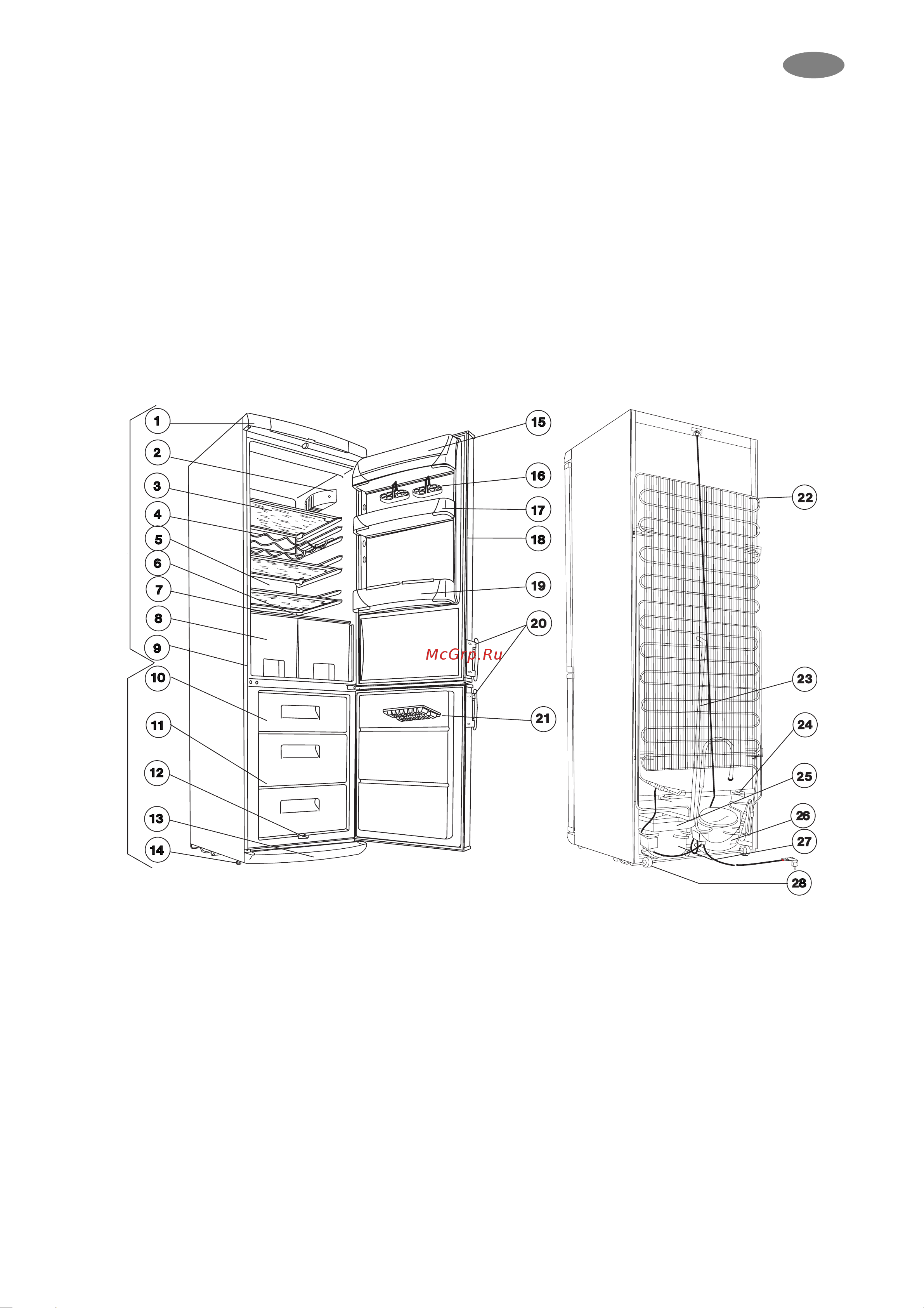 Electrolux ERB 8644 Руководство по эксплуатации онлайн [5/18] 720716
