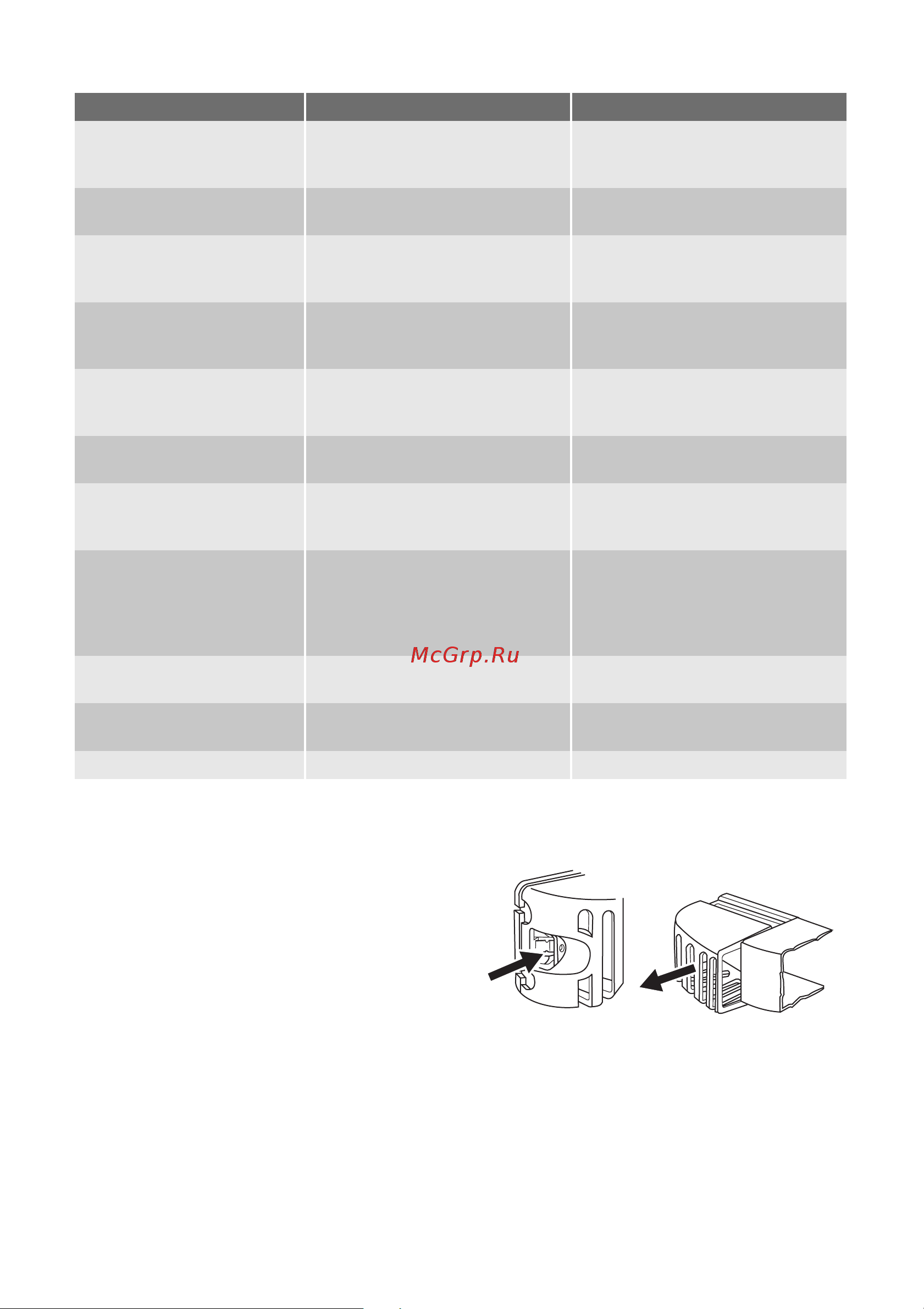 Electrolux ERC 33430 W (X) [10/56] Amennyiben a fenti tanácsok nem vezetnek eredményre hívja a legközelebbi márkaszer vizt