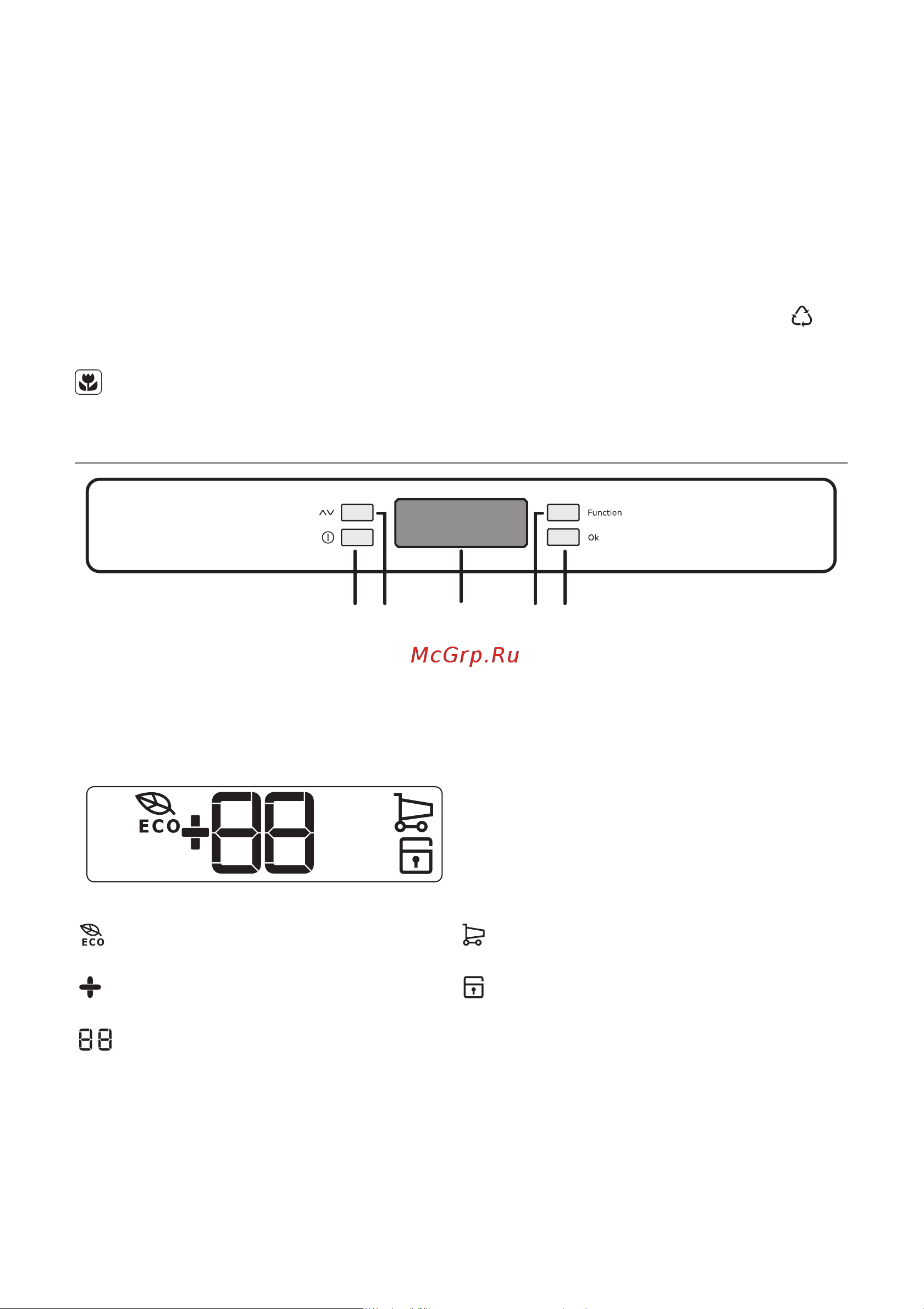 Electrolux ERC 33430 W (X) [4/56] Kezelőpanel