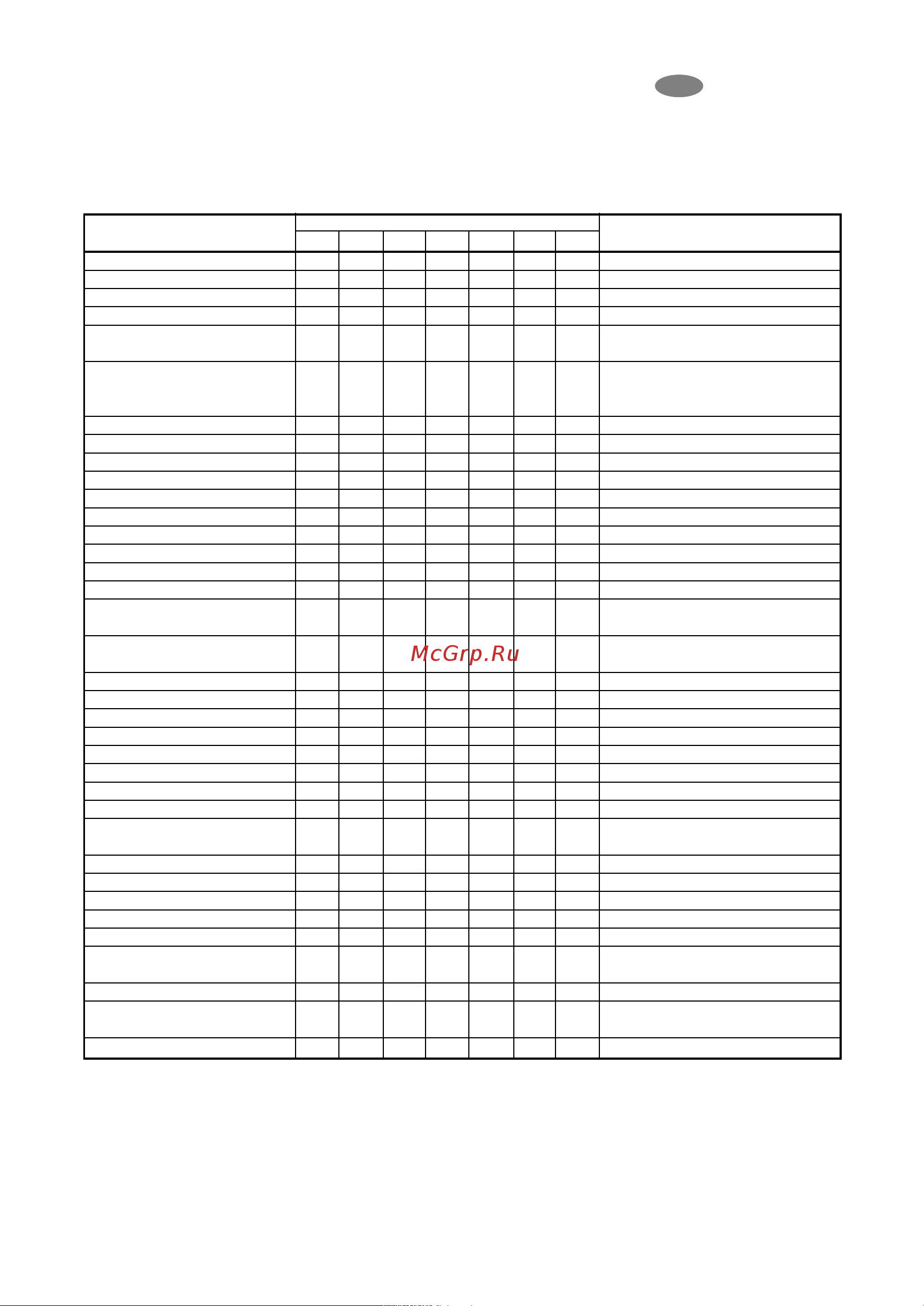 Electrolux ERD 28304 W (W8) [21/76] Electrolux 21
