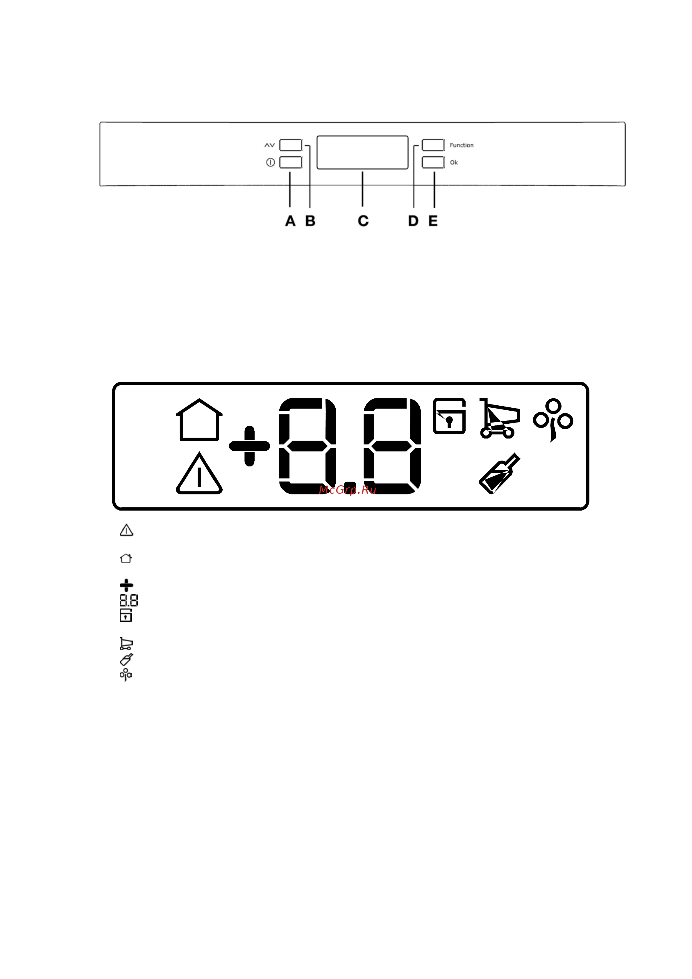 Electrolux ERE 34400 W (X) [3/16] Эксплуатация