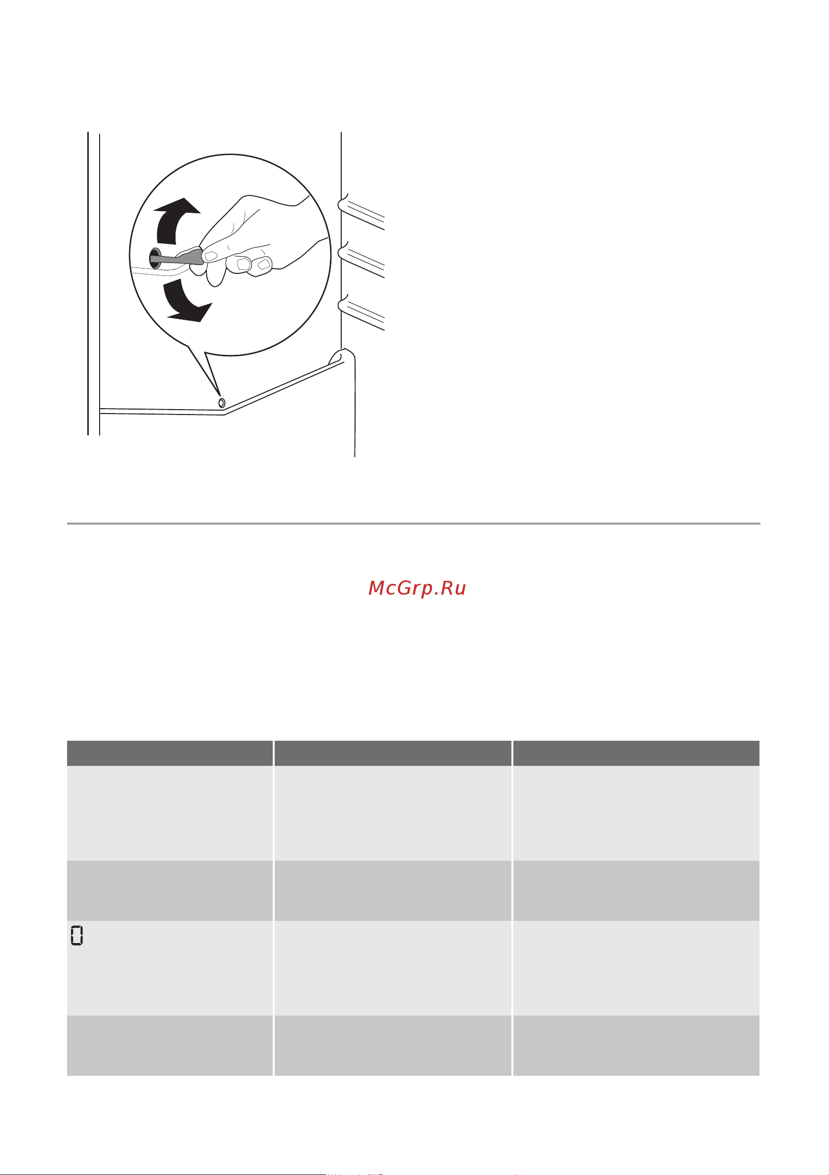 Electrolux ERE 39350 W [13/68] En cas d anomalie de fonctionnement