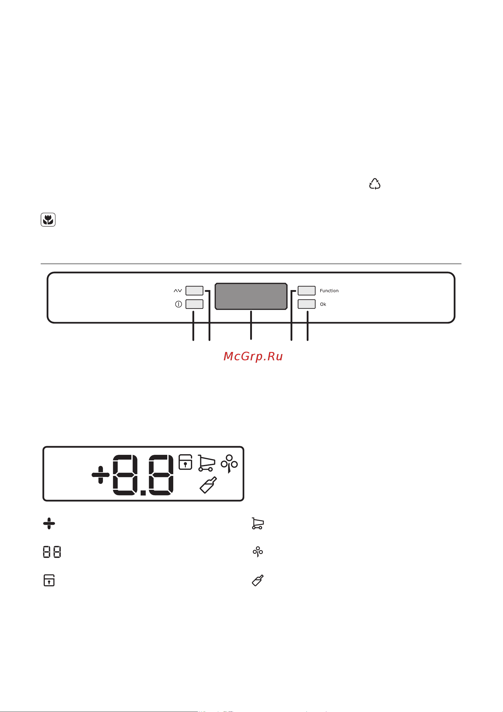 Electrolux ERE 39350 W [38/68] Panel de mandos
